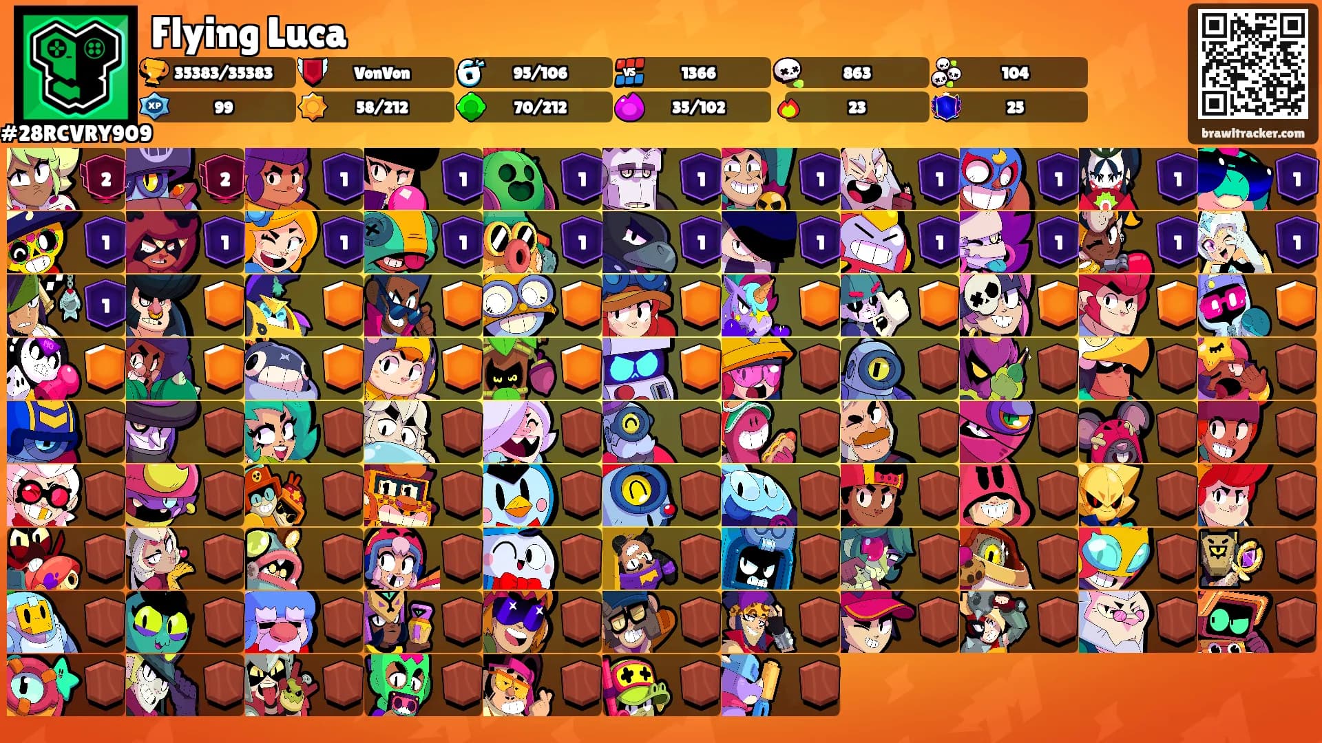 Flying Luca's Ranks