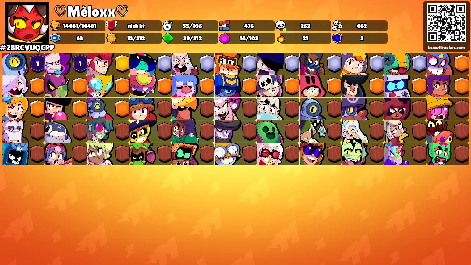 ♡Mèloxx♡'s Ranks