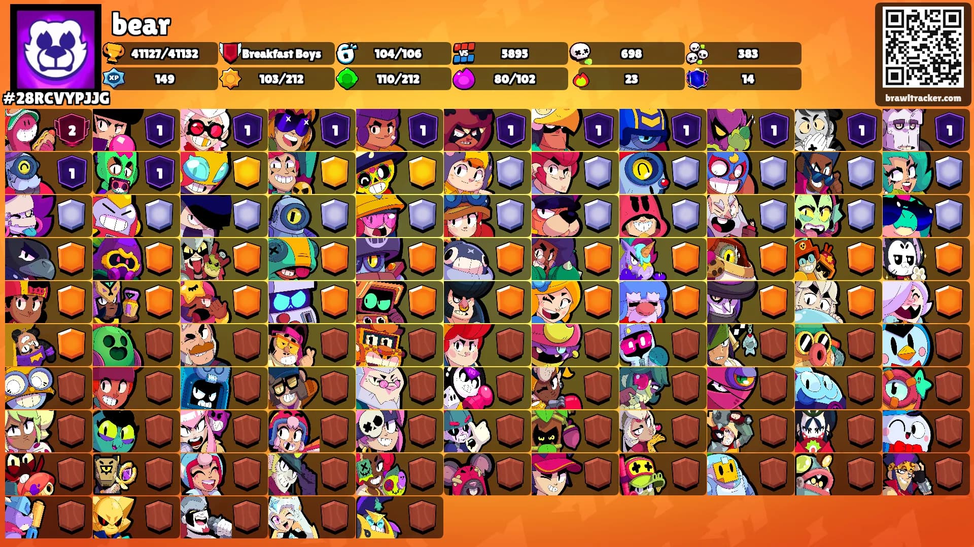 bear's Ranks