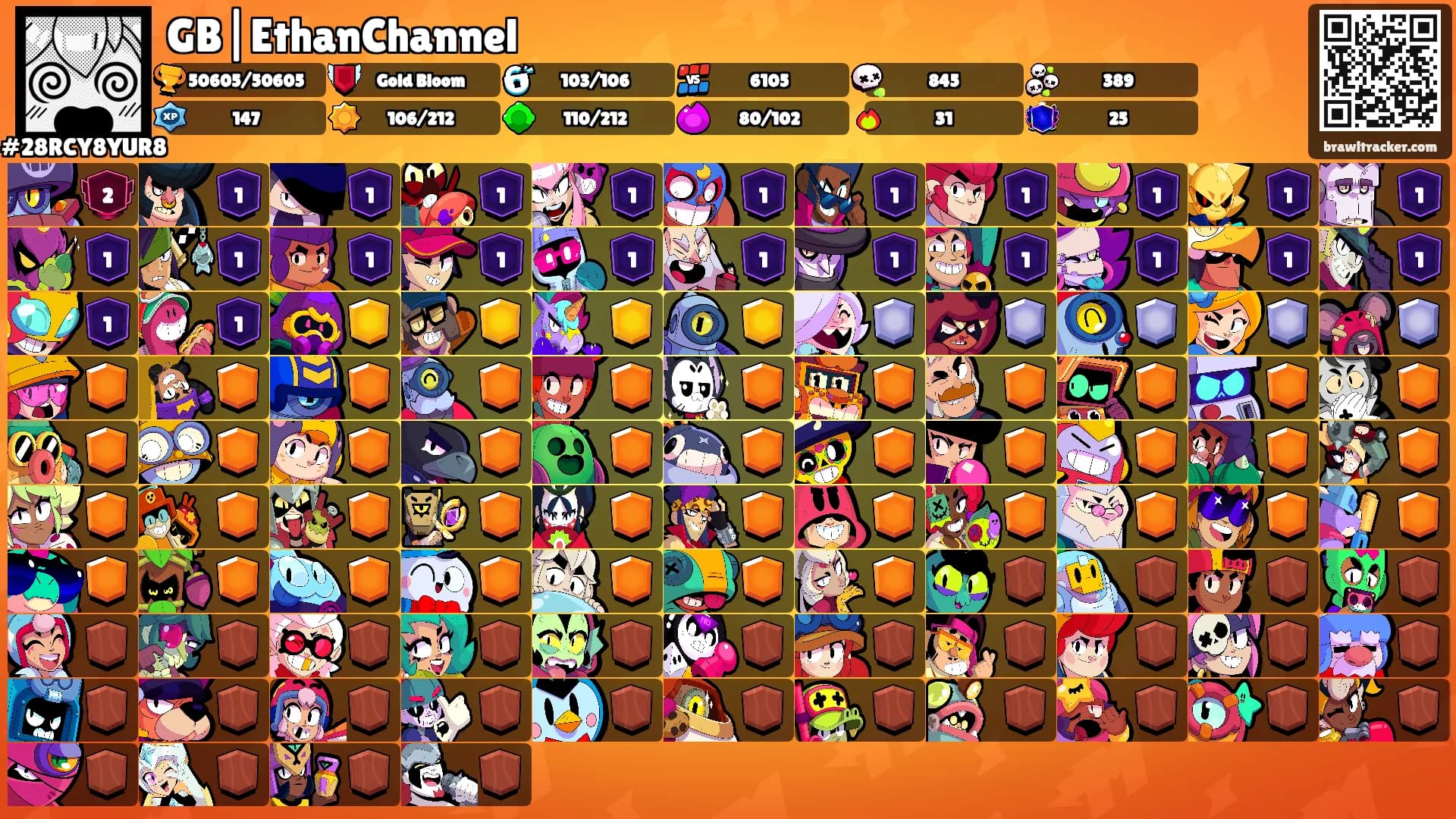 GB|EthanChannel's Ranks