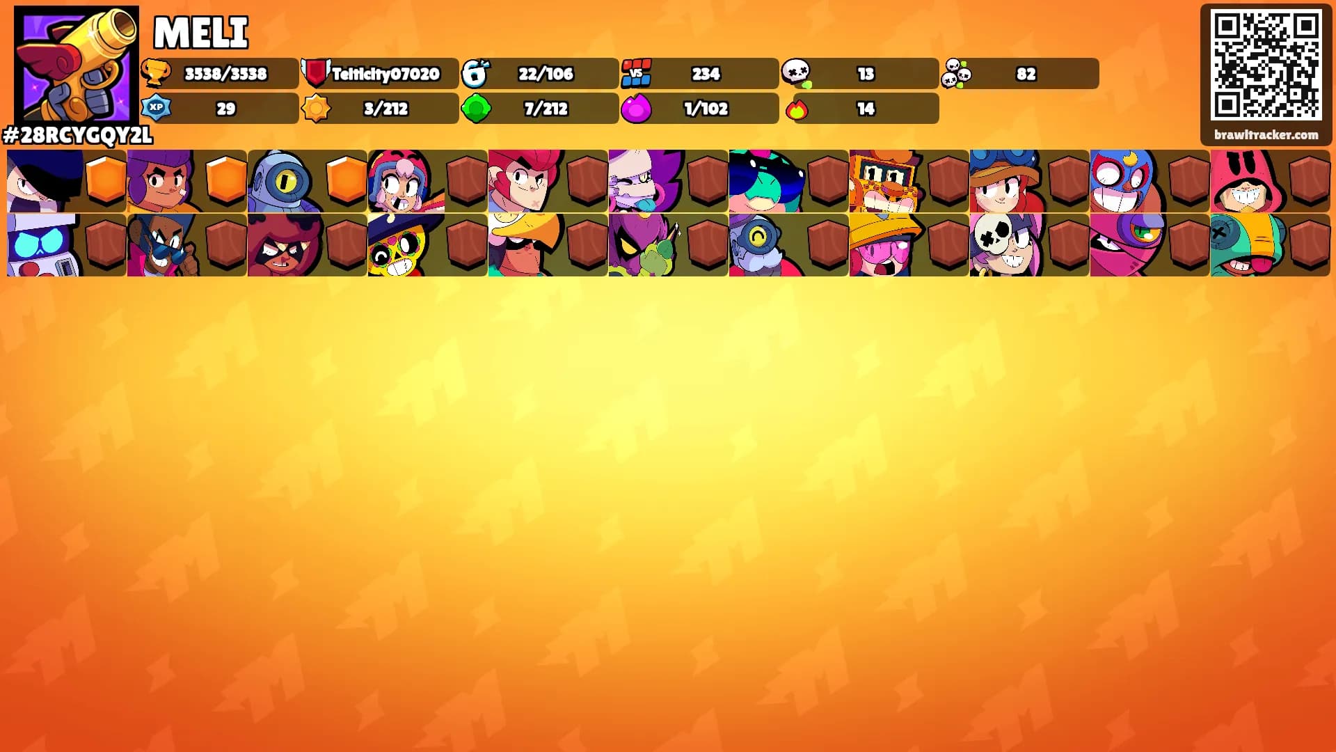 MELI's Ranks