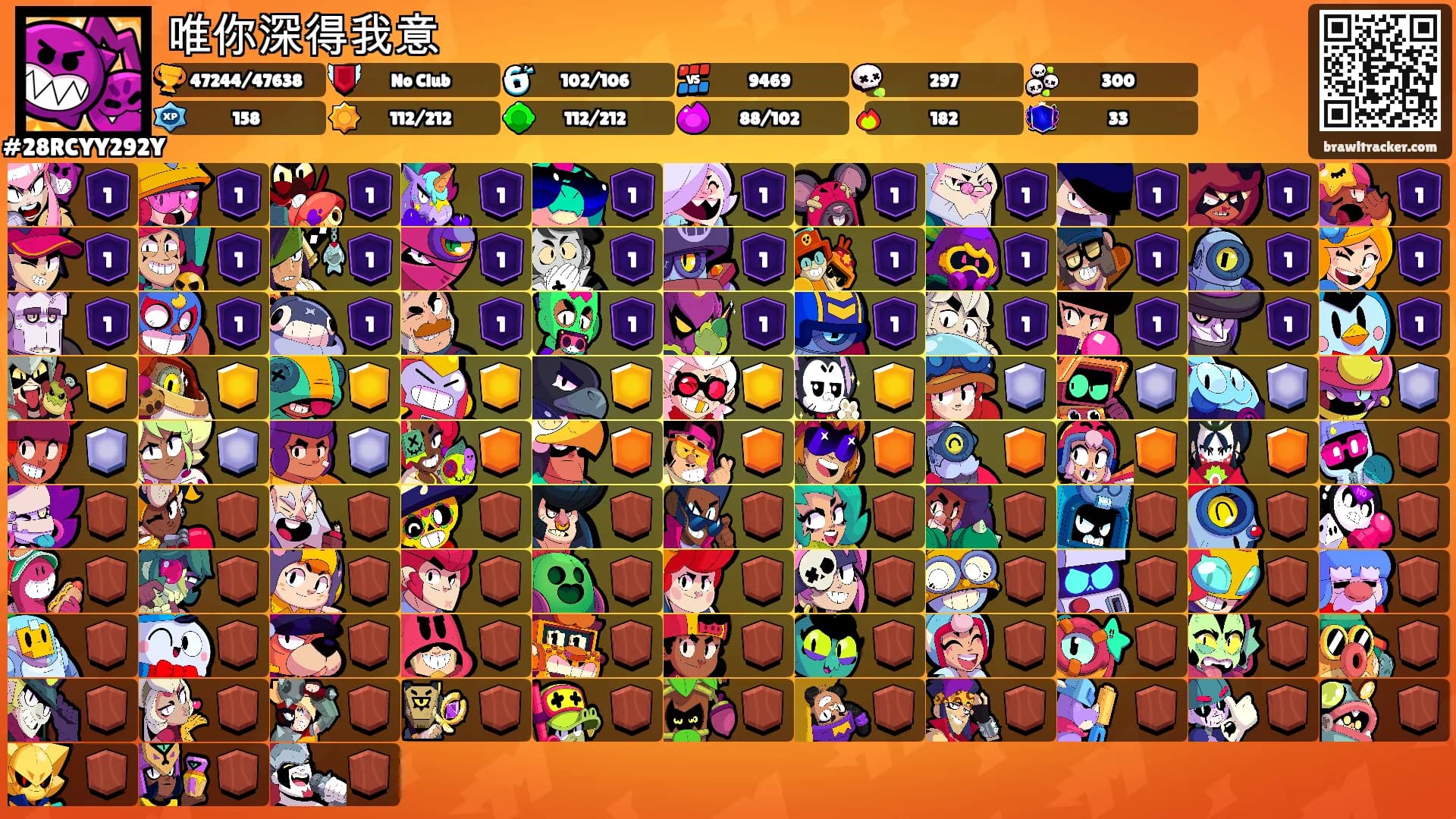 唯你深得我意's Ranks