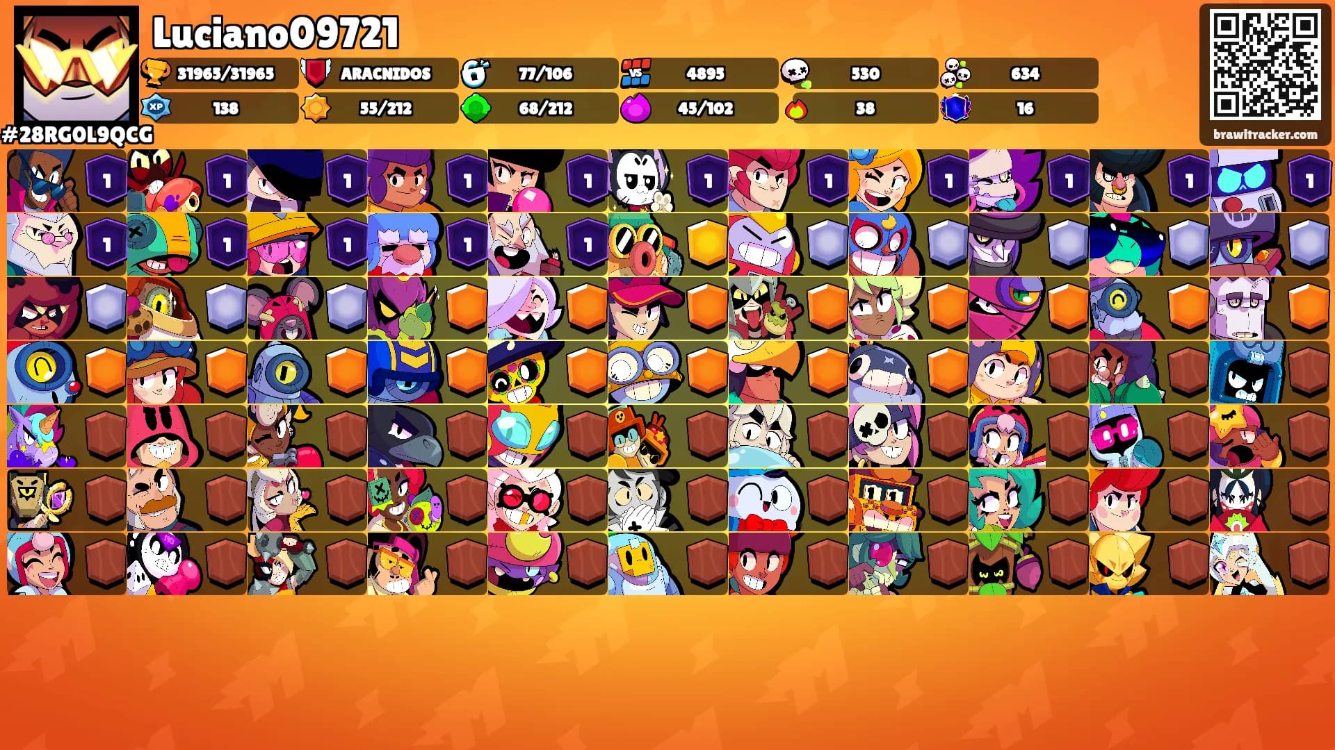 Luciano09721's Ranks