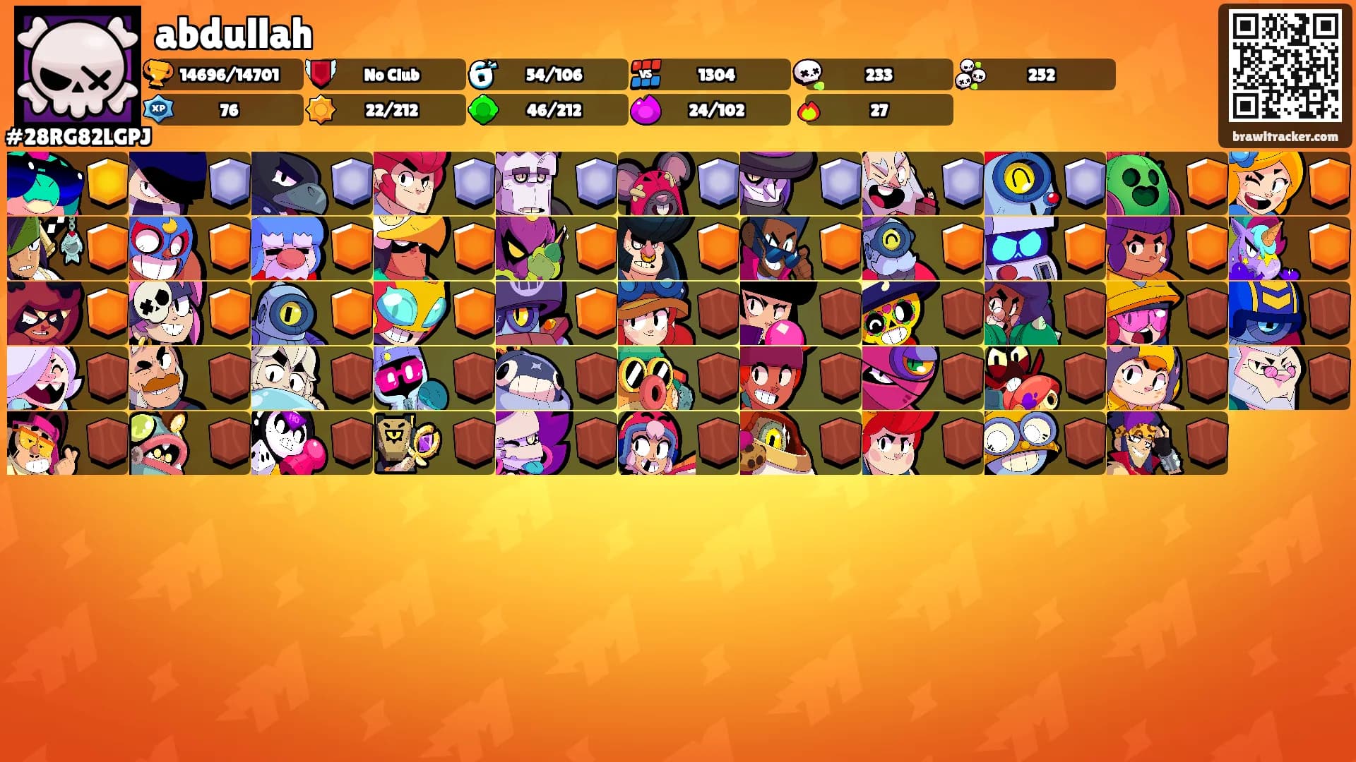 abdullah's Ranks
