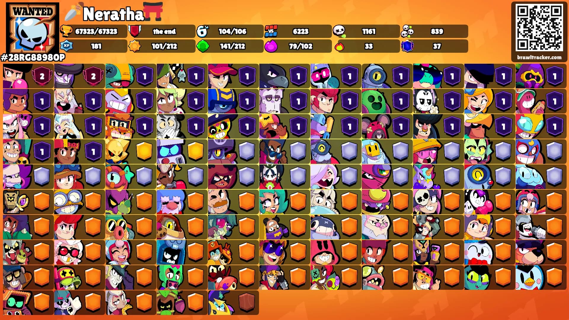 🗡️Neratha⛩️'s Ranks