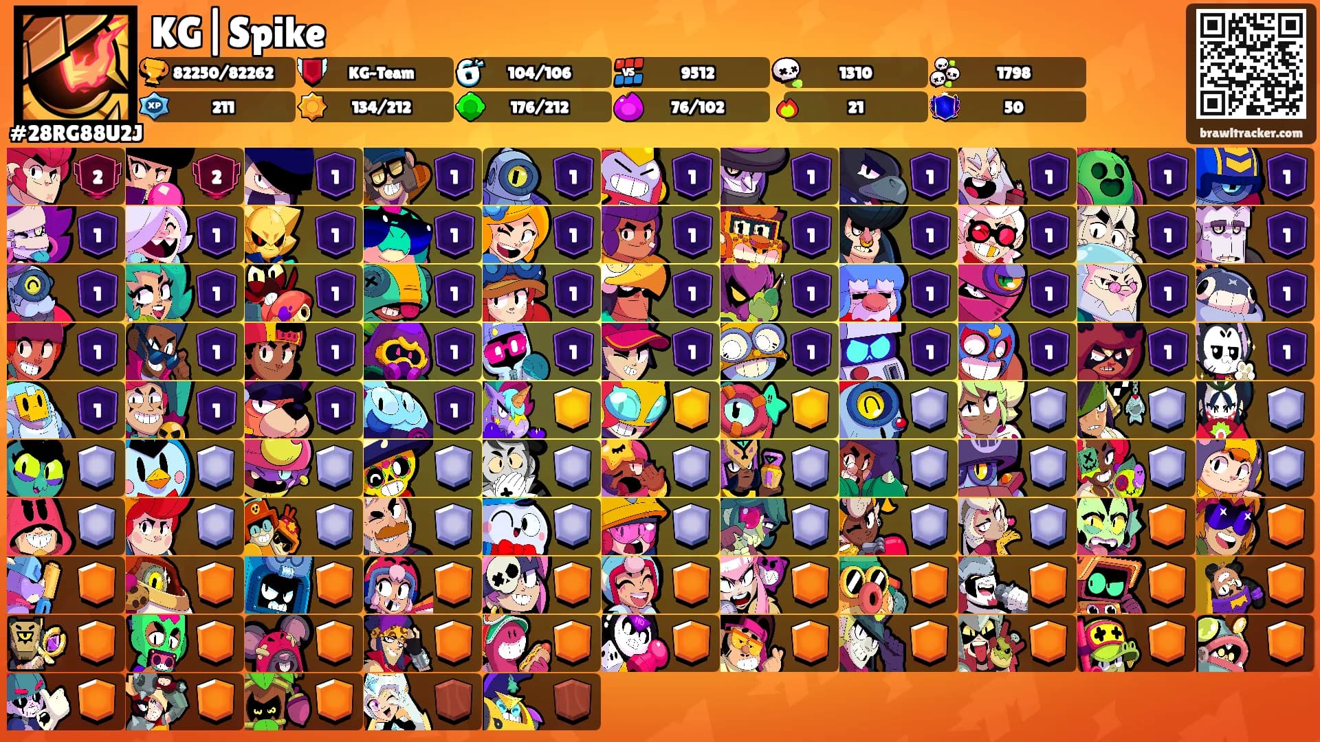 KG|Spike's Ranks