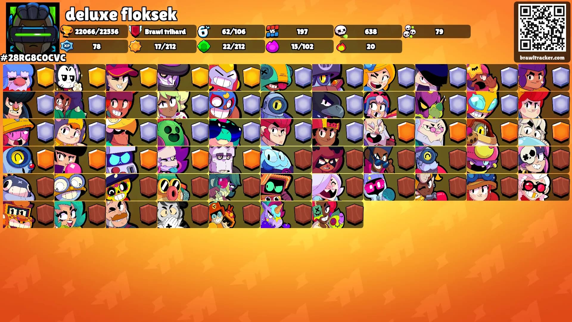 deluxe floksek's Ranks