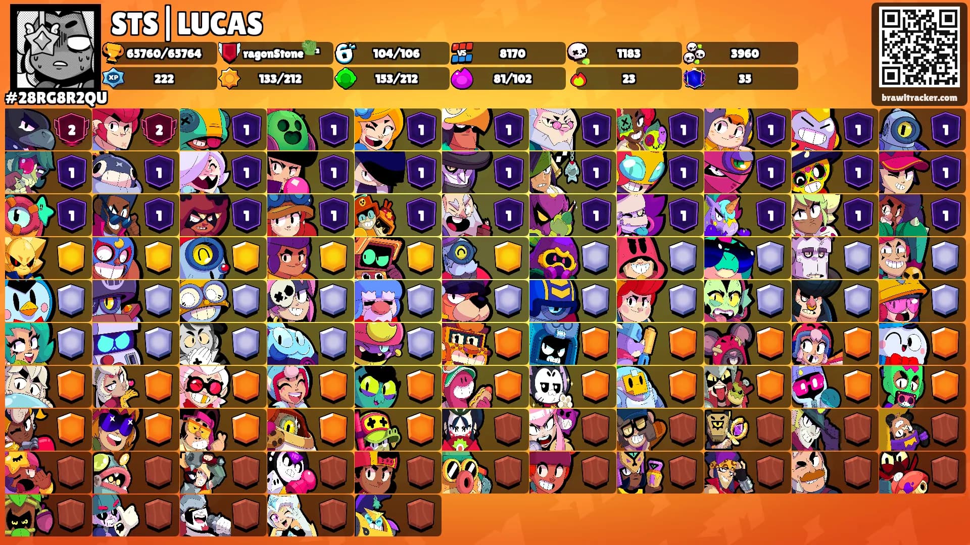 STS|LUCAS's Ranks