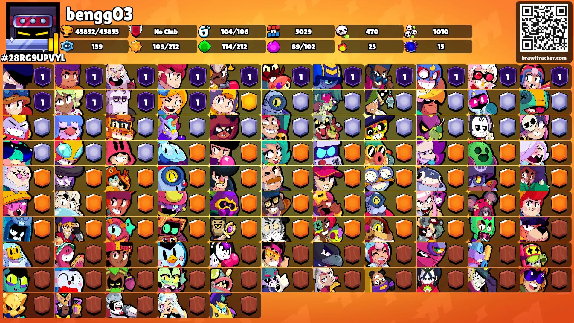 bengg03's Ranks