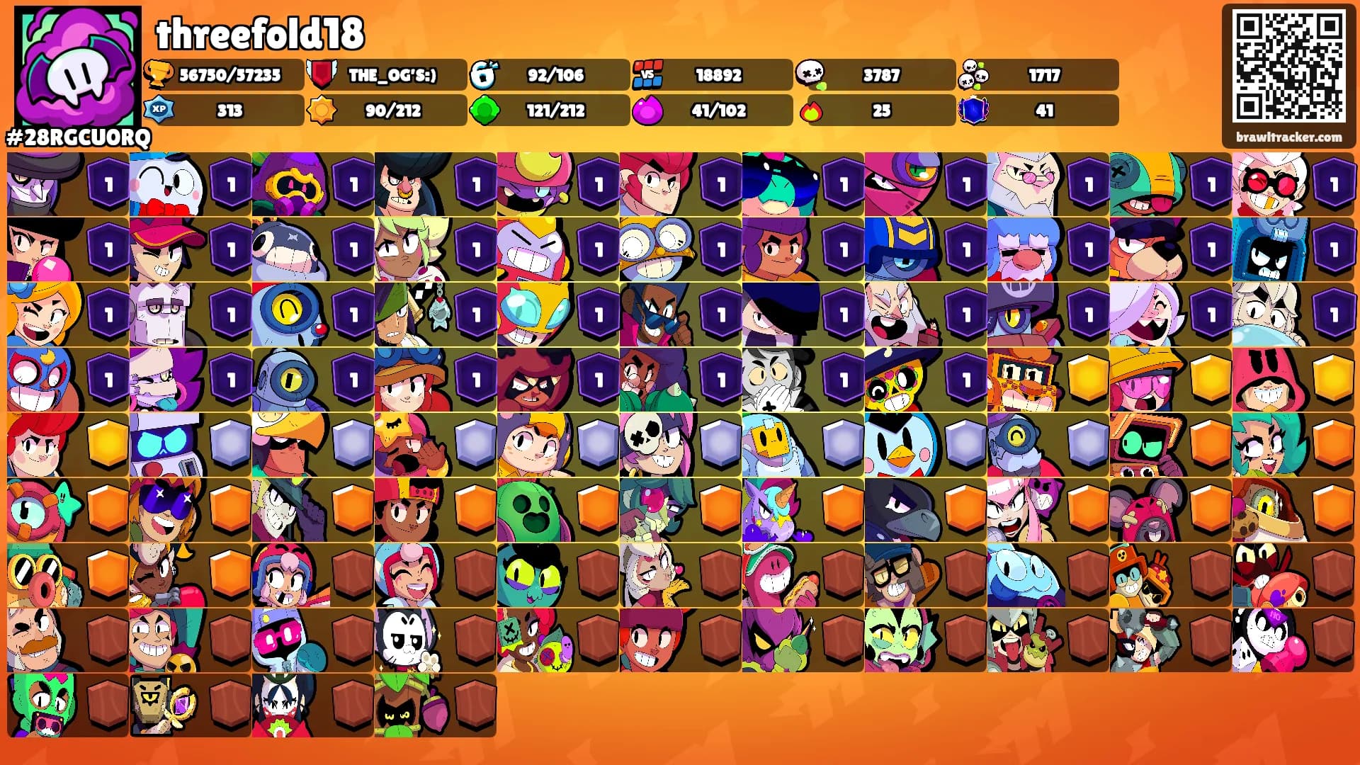 threefold18's Ranks