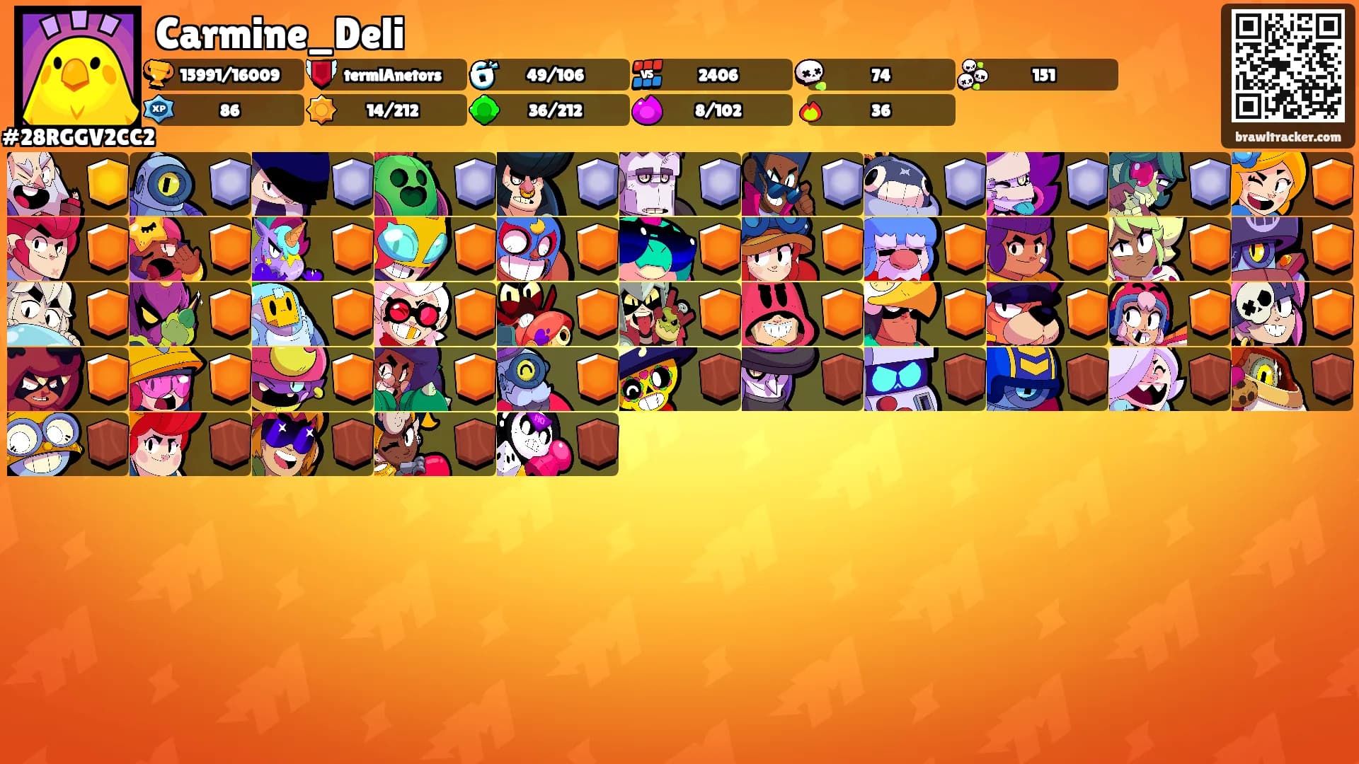 Carmine_Deli's Ranks