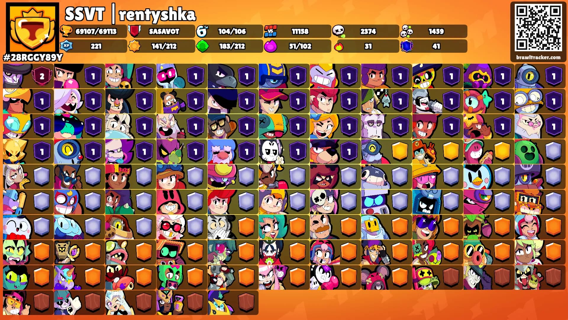 SSVT |rentyshka's Ranks