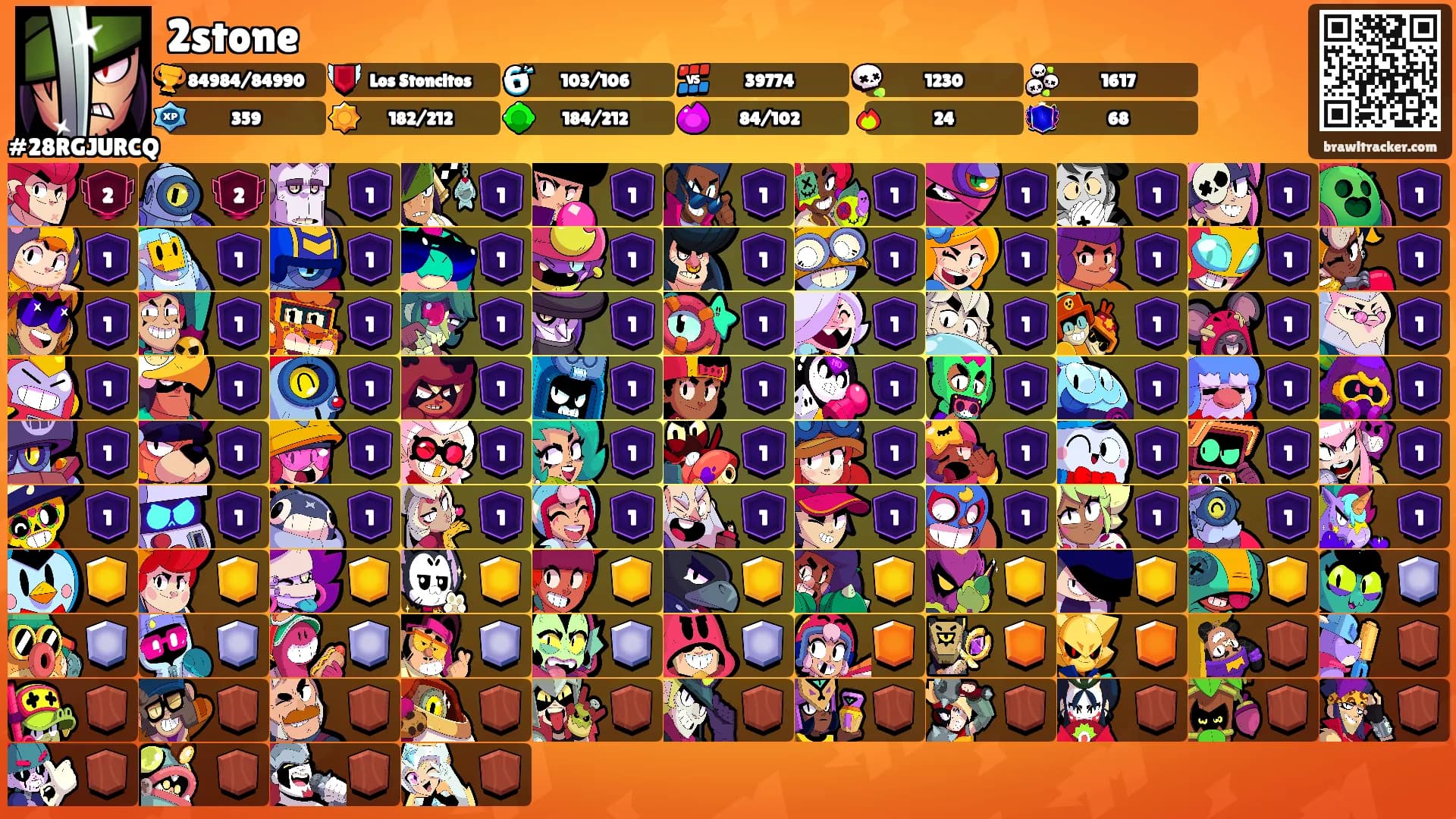 2stone's Ranks