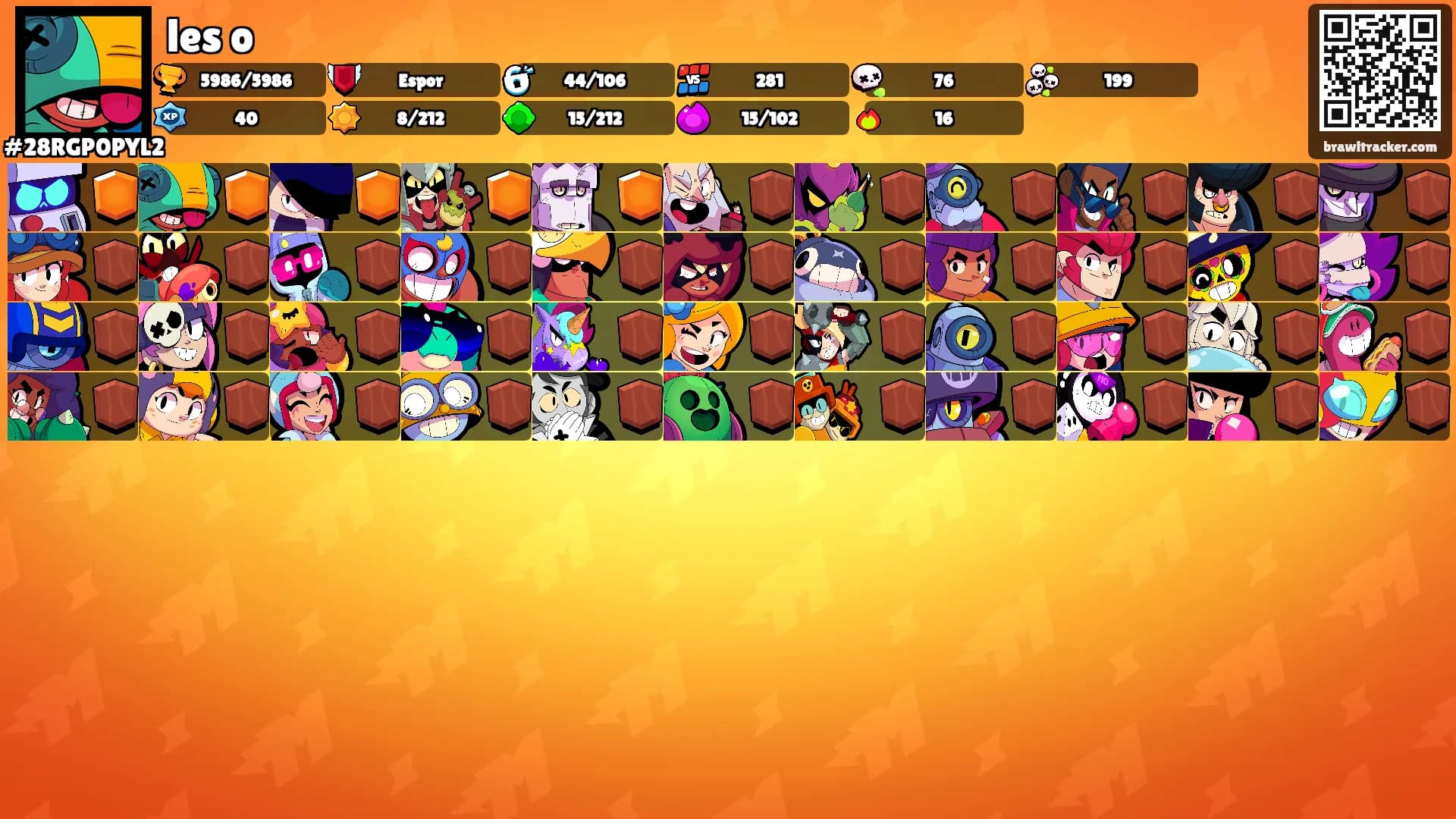 les o's Ranks
