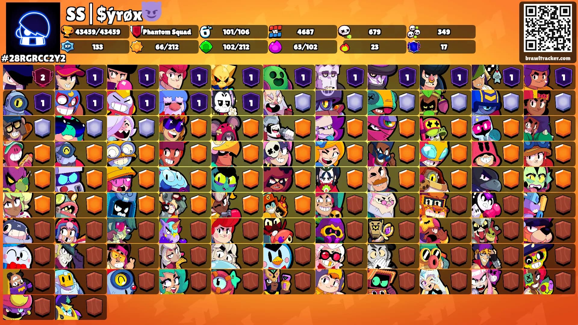 SS|$ýrøx😈's Ranks