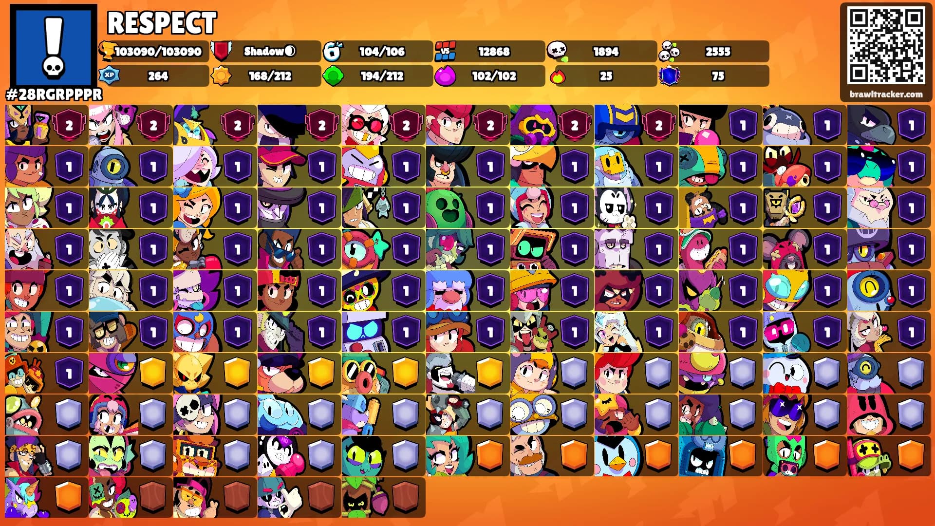 RESPECT's Ranks