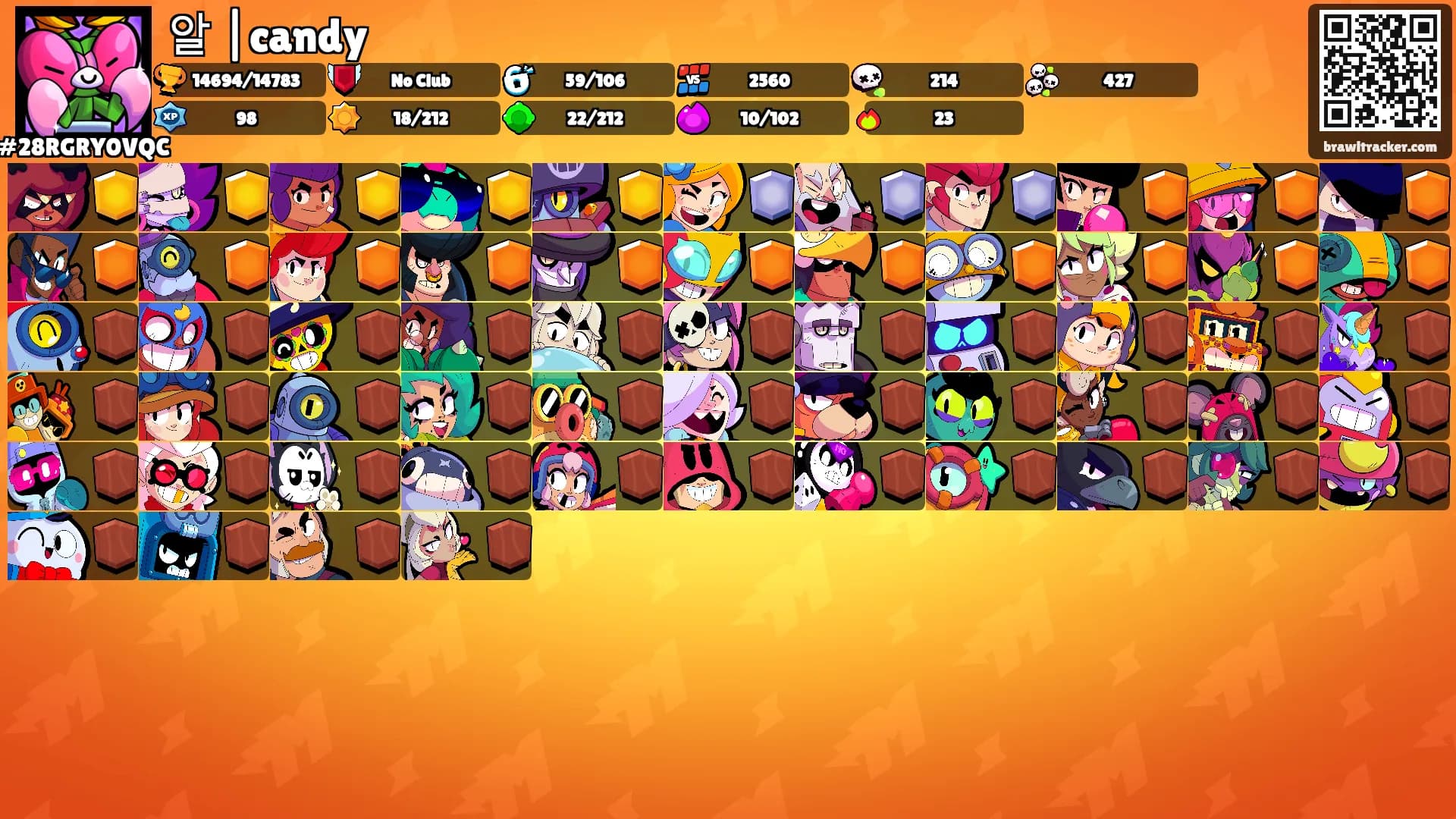 알 |candy's Ranks