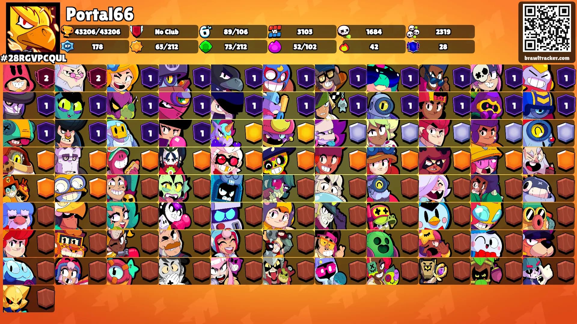 Portal66's Ranks