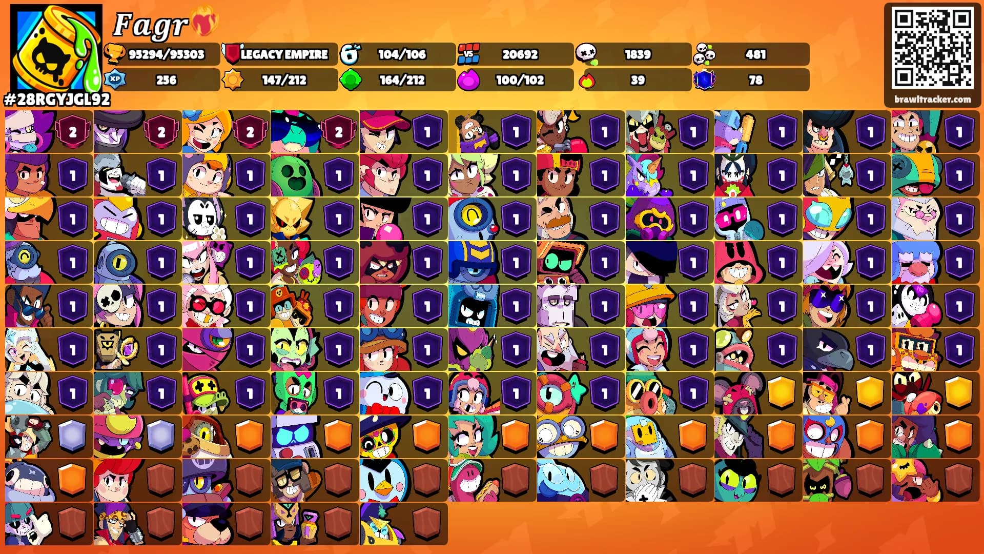 𝑭𝒂𝒈𝒓❤️‍🔥's Ranks