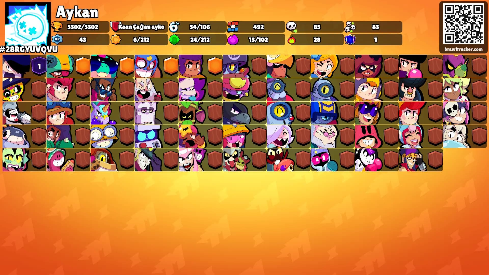Aykan's Ranks