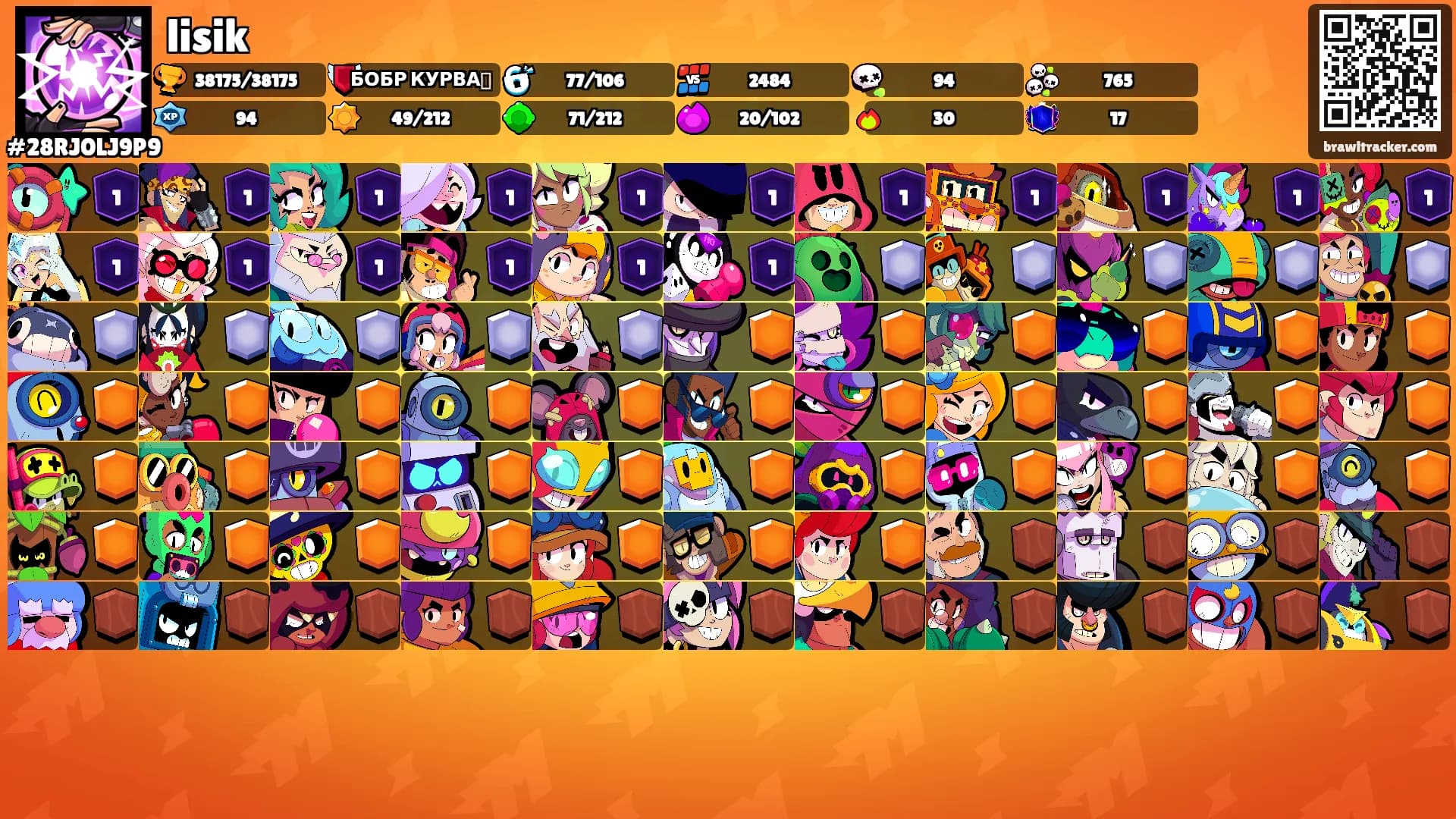 lisik's Ranks
