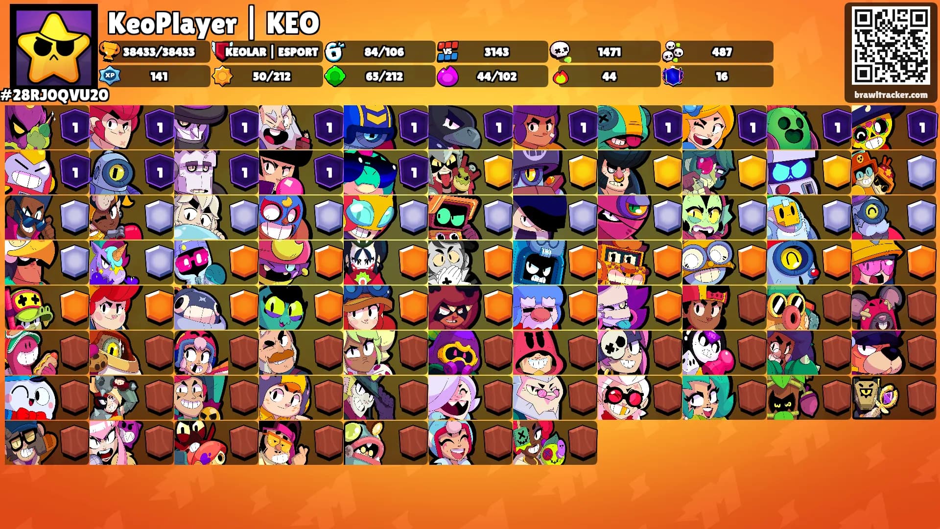 KeoPlayer | KEO's Ranks