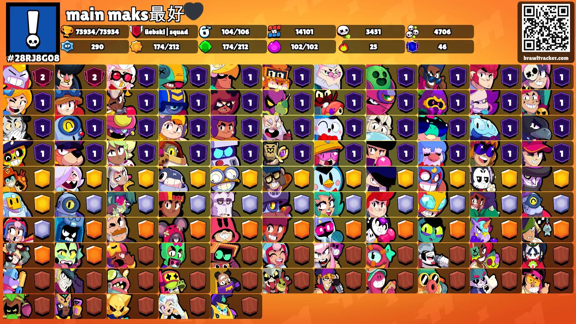 main maks最好🖤's Ranks