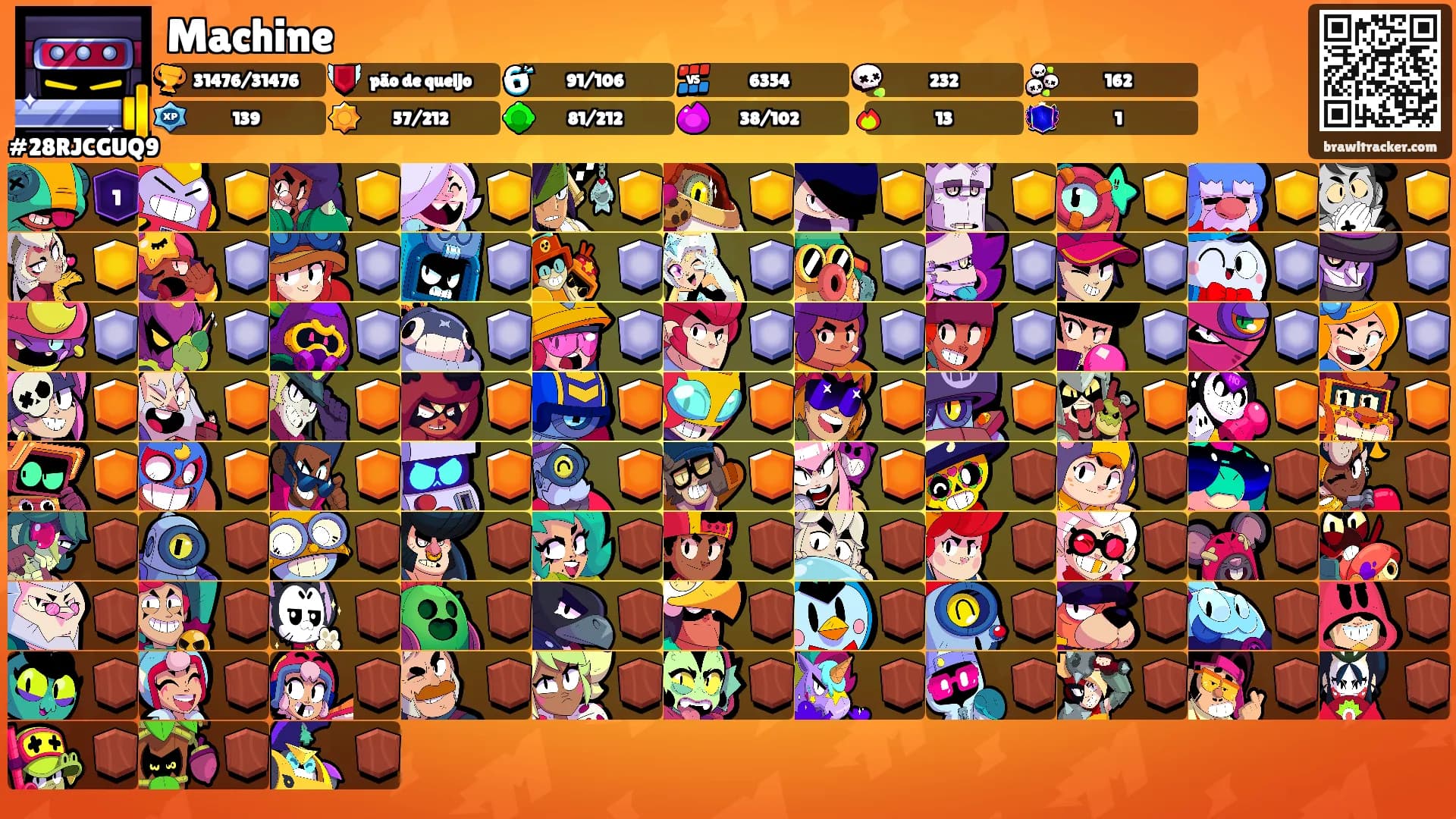 Machine's Ranks