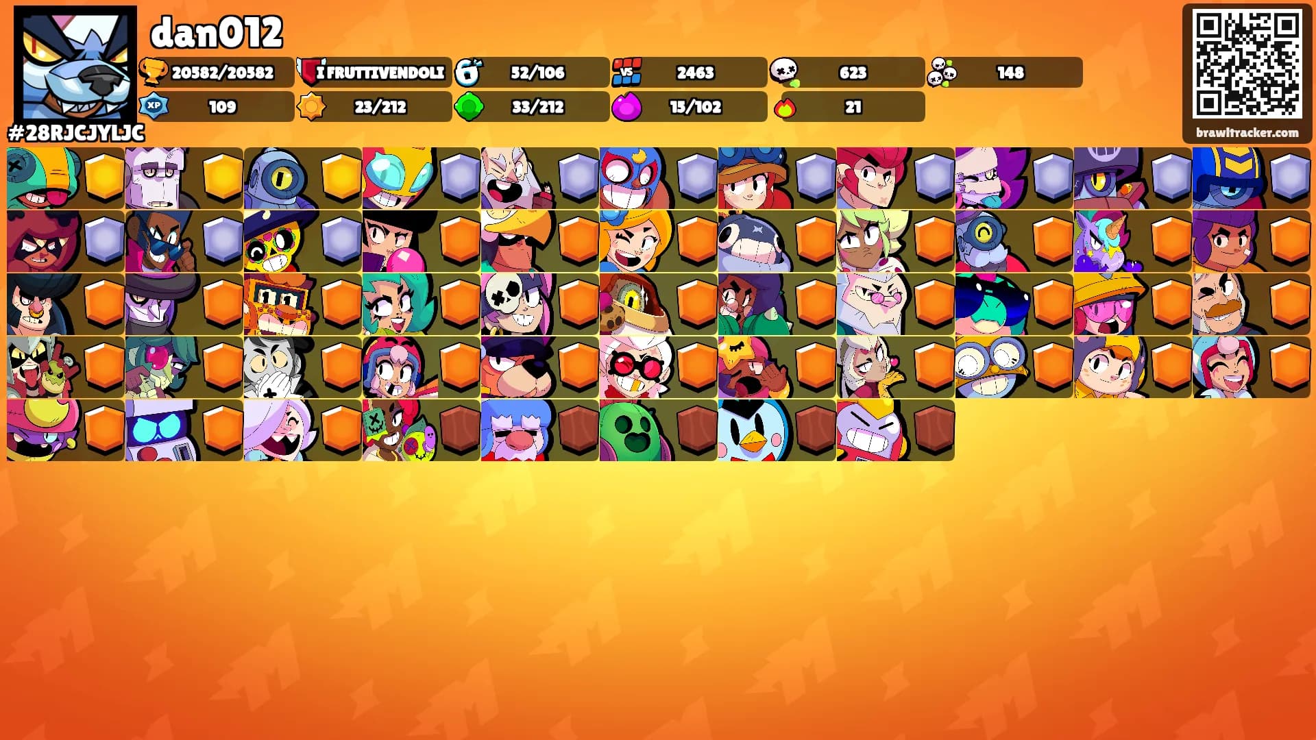 dan012's Ranks