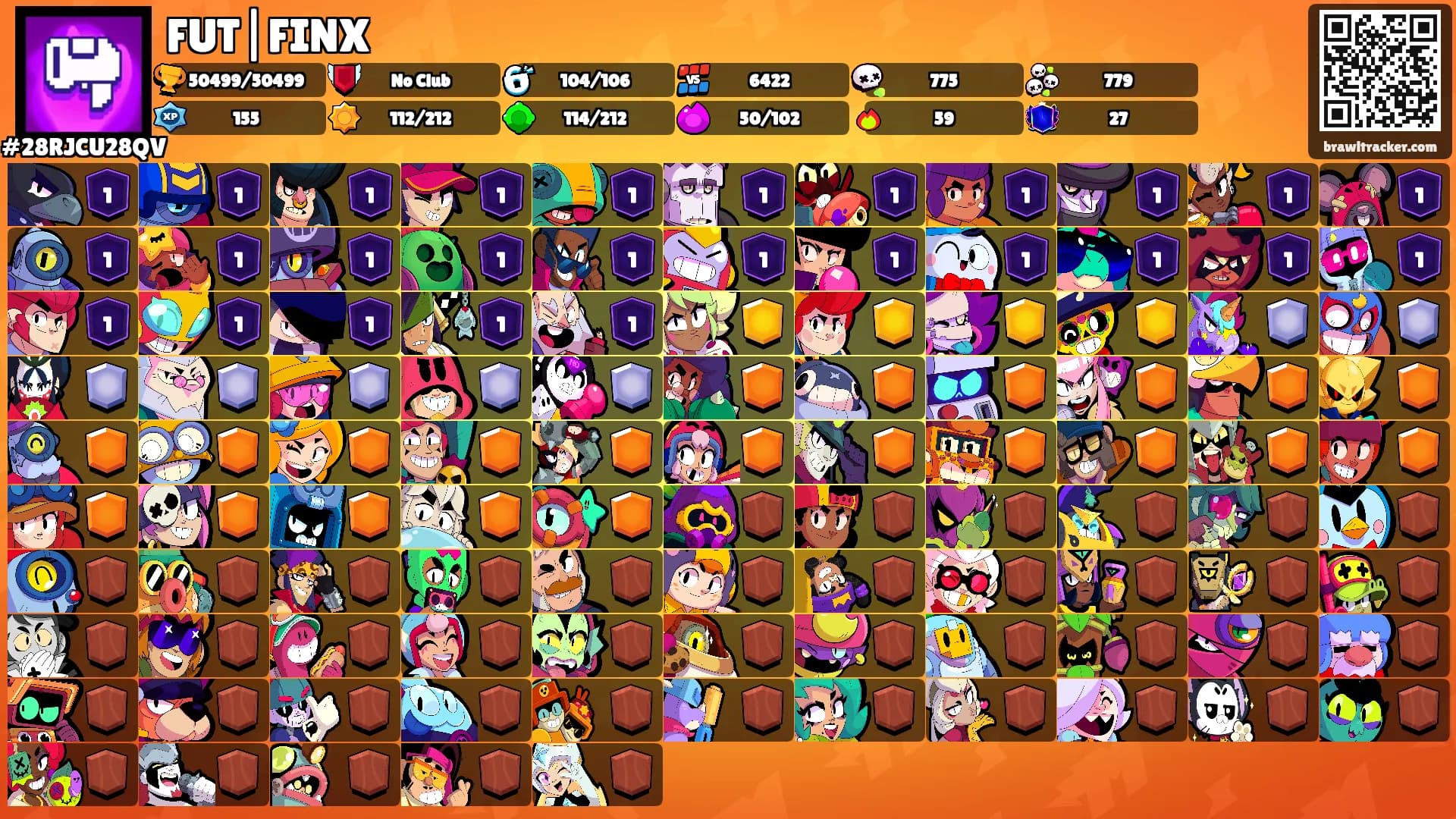 FUT|FINX's Ranks