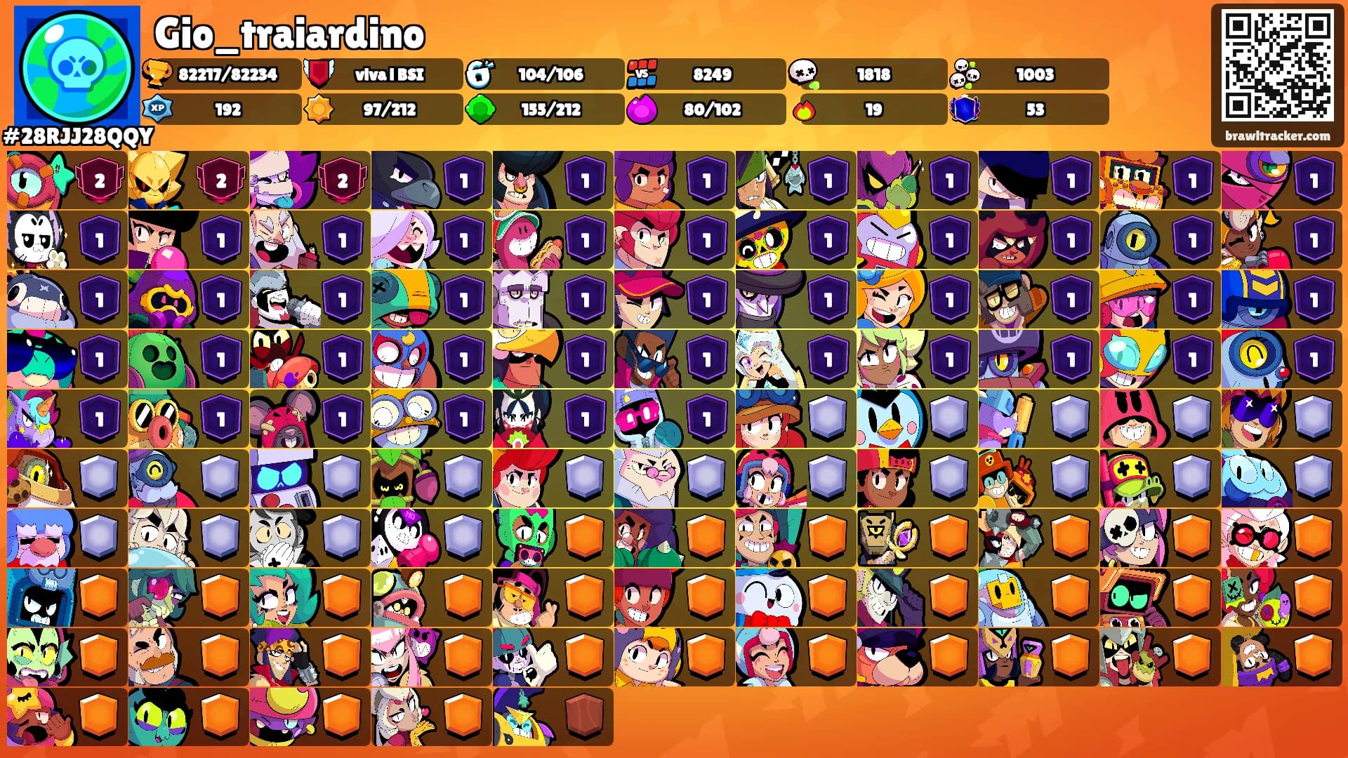 Gio_traiardino's Ranks