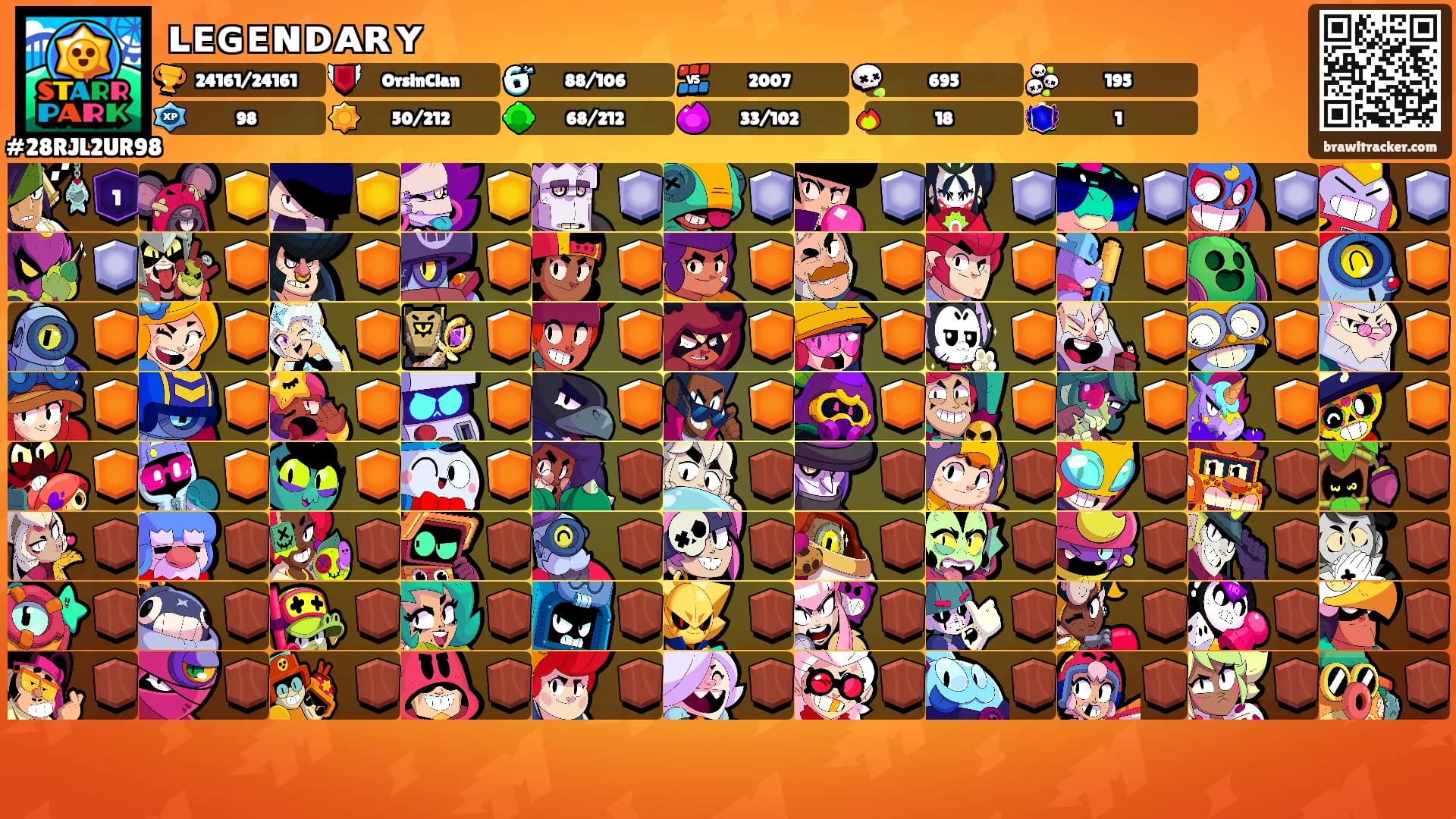 ʟᴇɢᴇɴᴅᴀʀʏ's Ranks