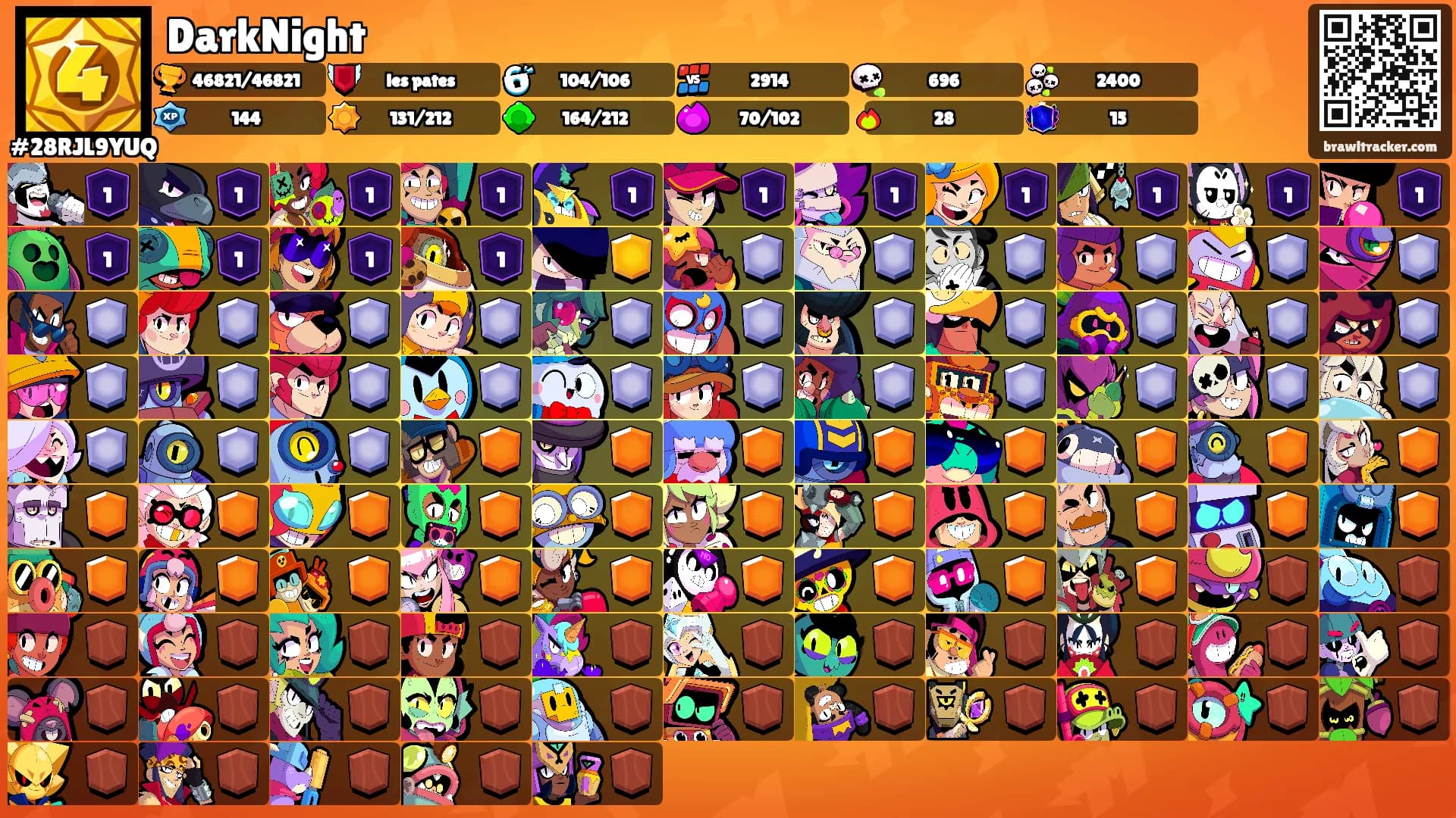 DarkNight's Ranks