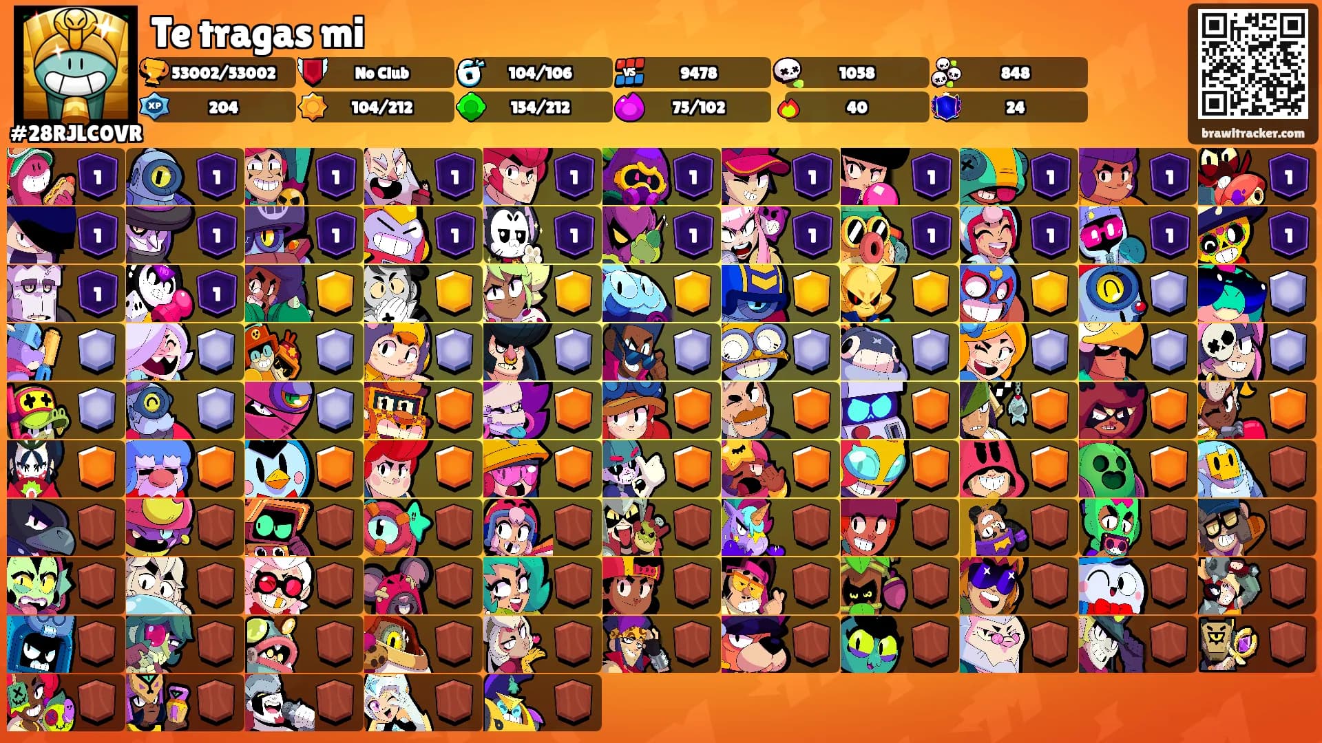 Te tragas mi's Ranks