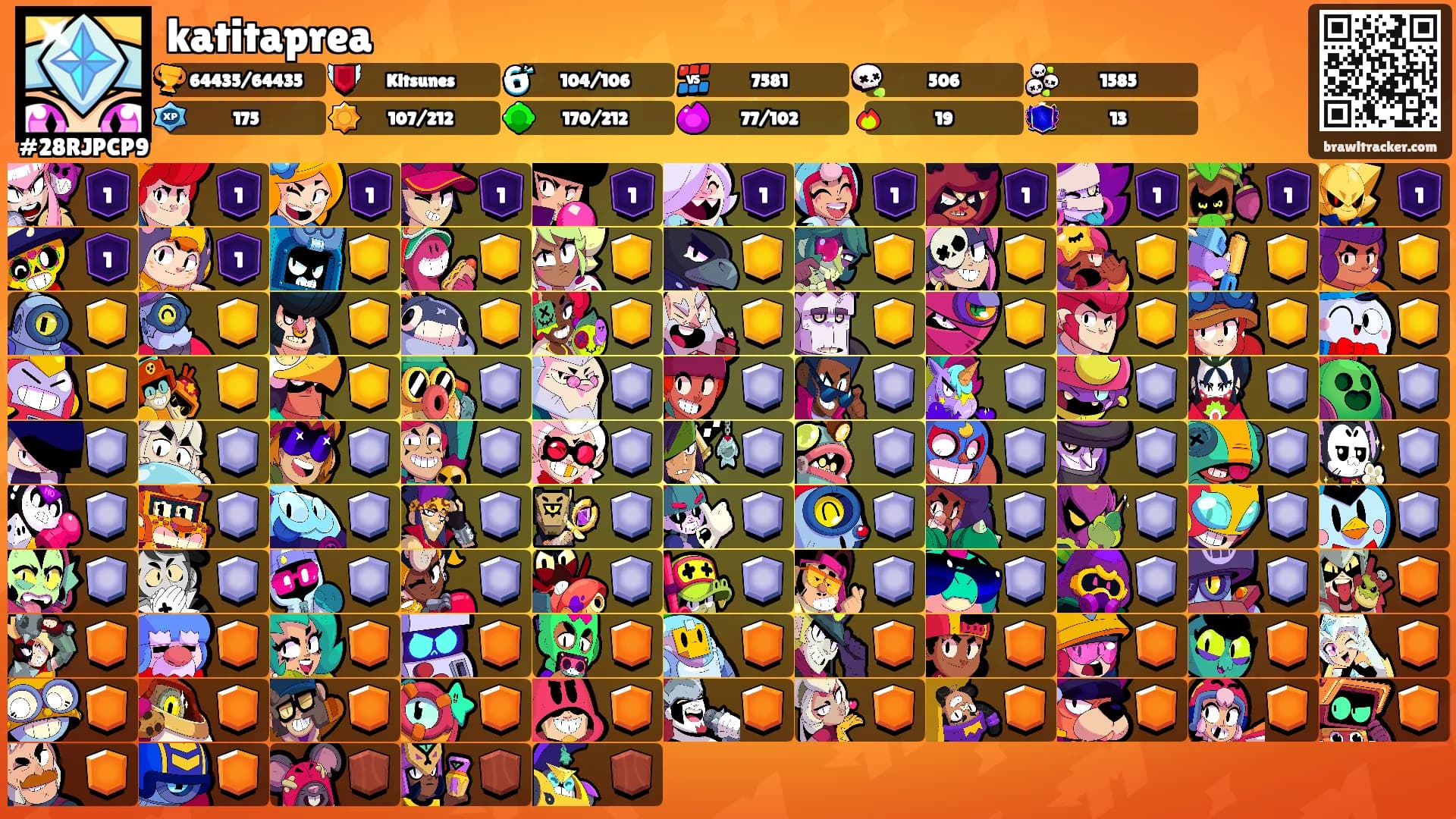 katitaprea's Ranks