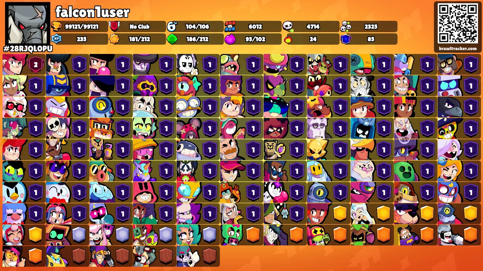 falcon1user's Ranks