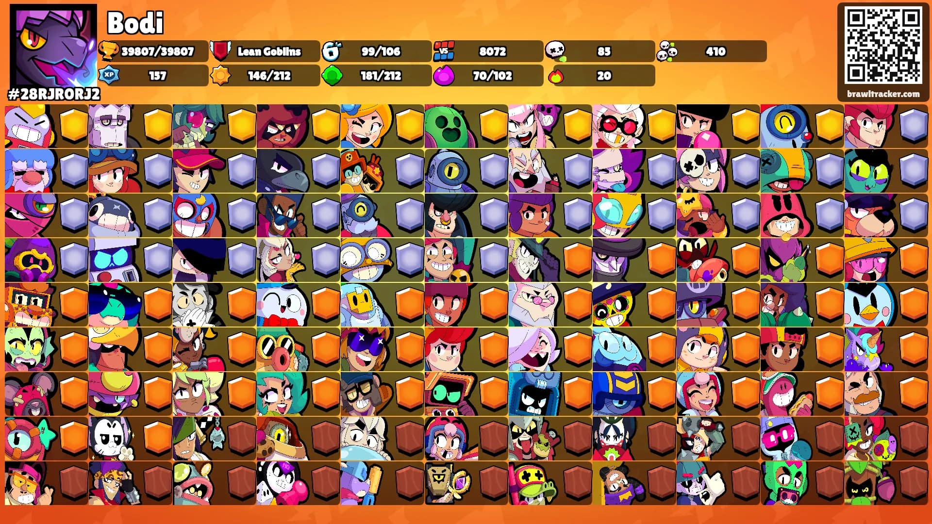 Bodi's Ranks