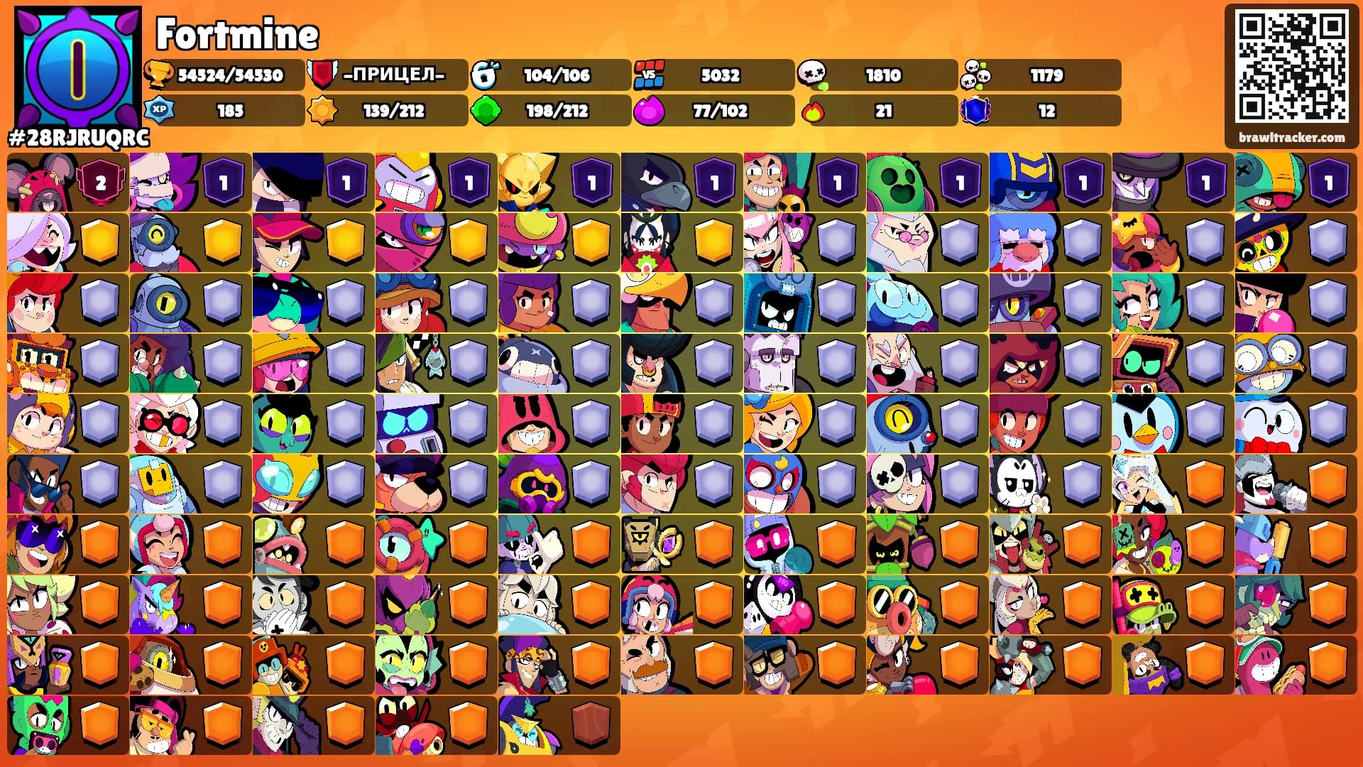 Fortmine's Ranks