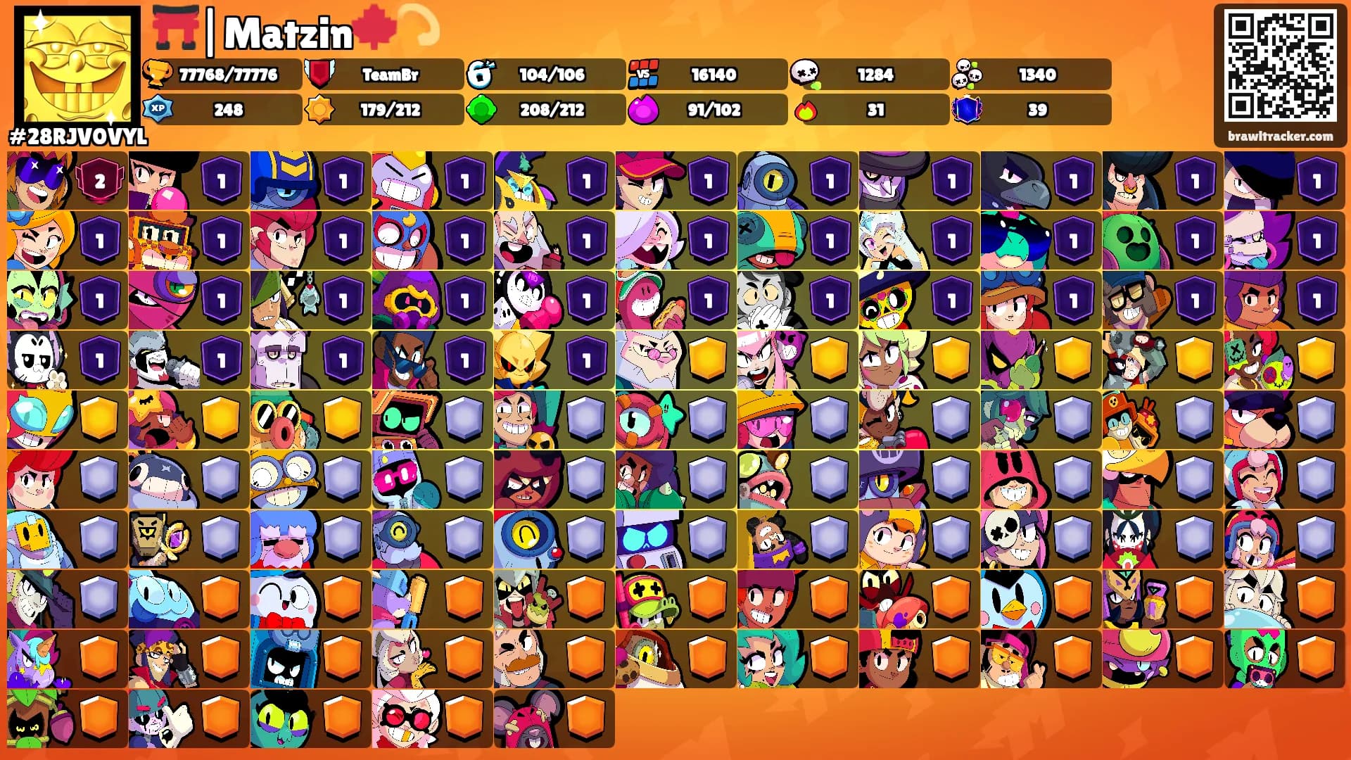 ⛩️|Matzin🍁💫's Ranks