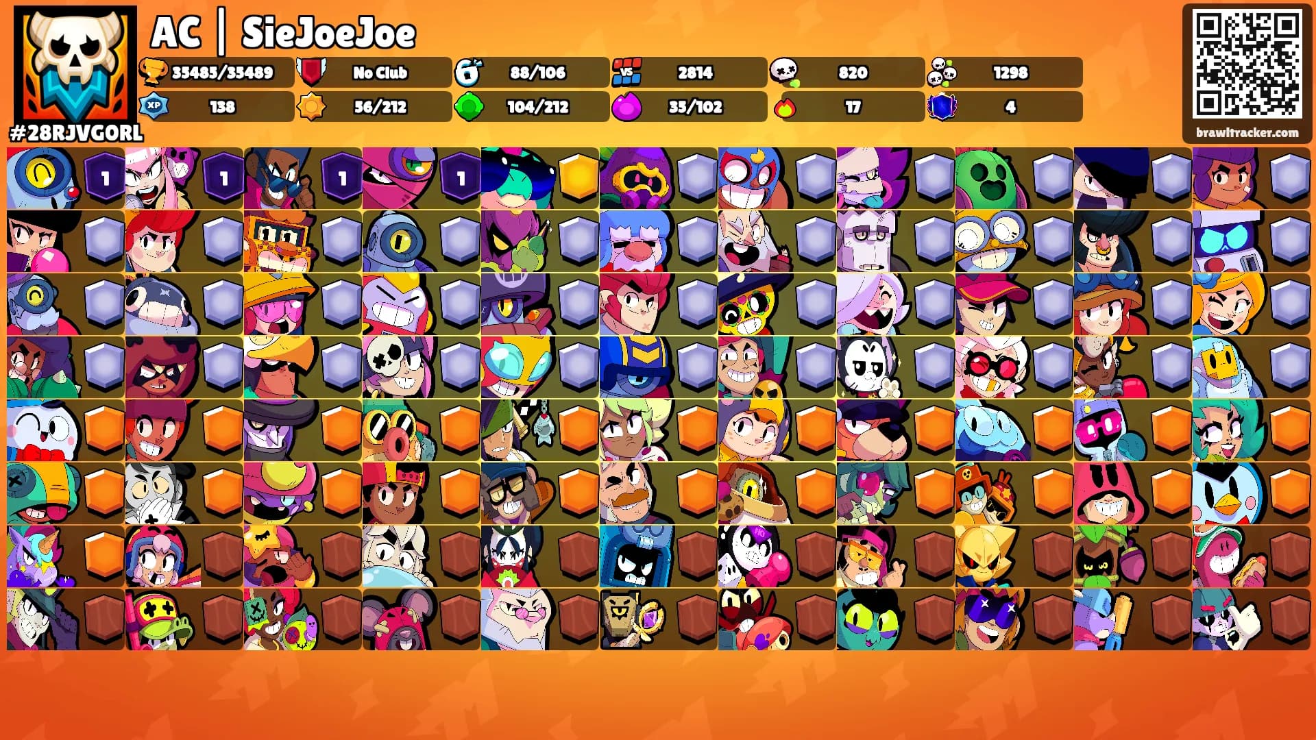 AC | SieJoeJoe's Ranks