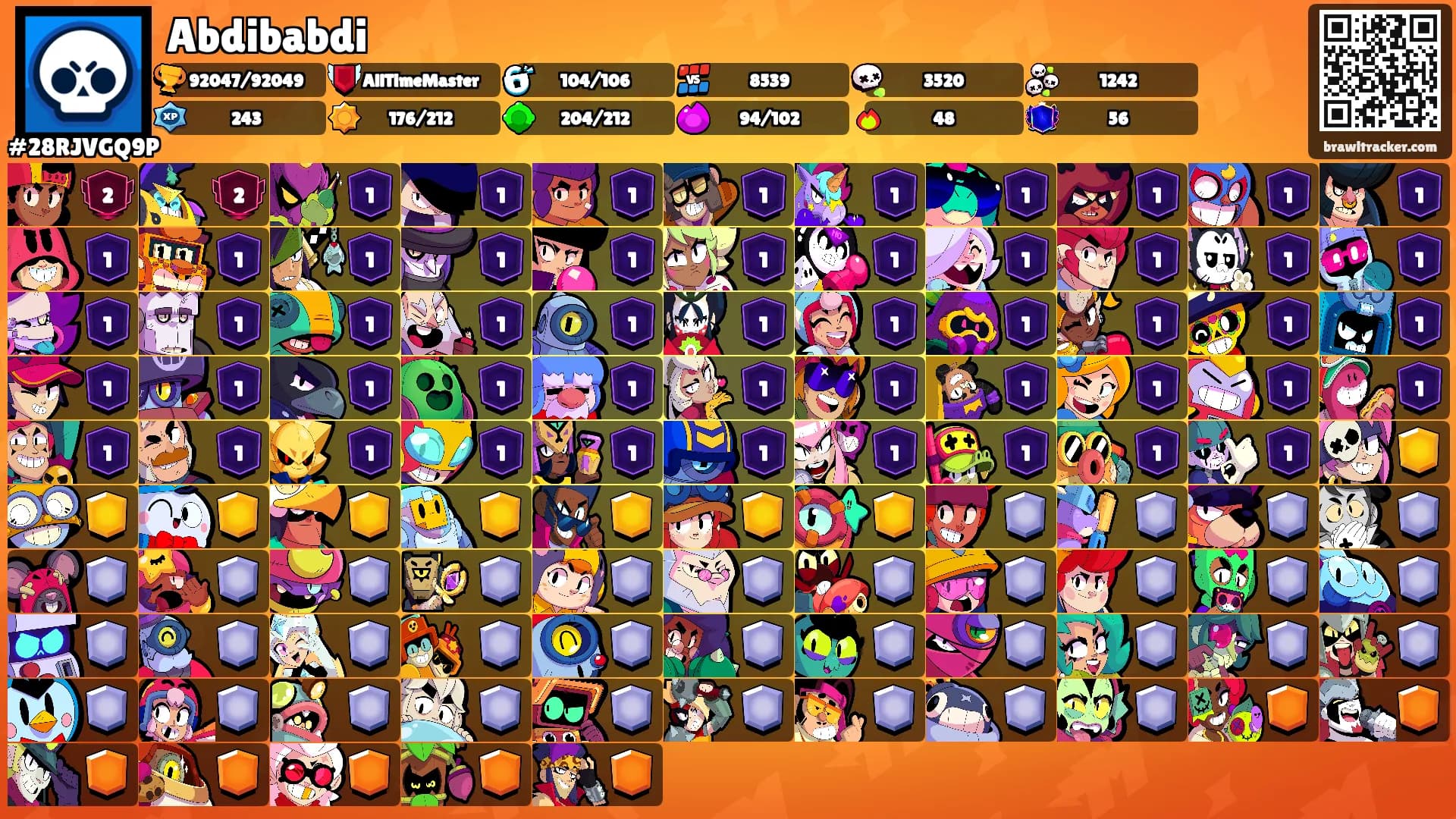Abdibabdi's Ranks