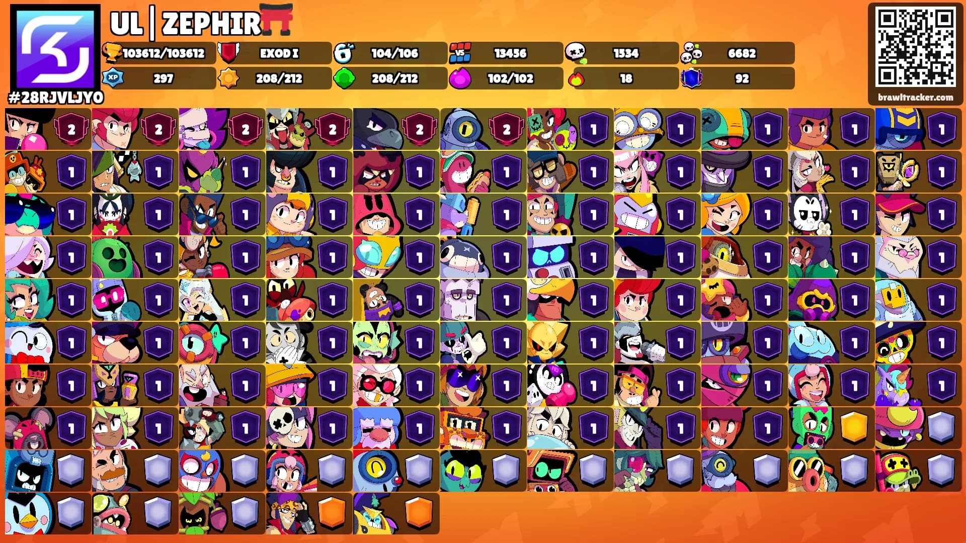 UL|ZEPHIR⛩️'s Ranks