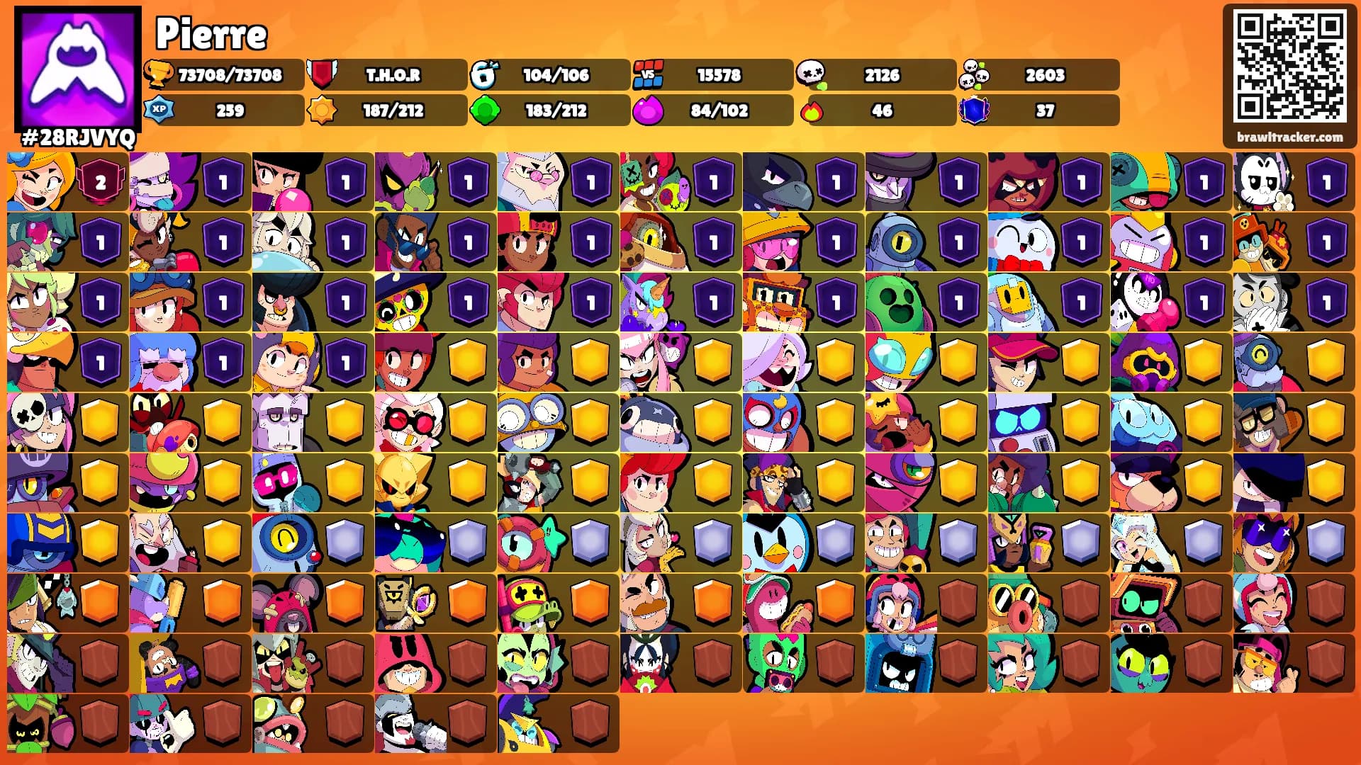 Pierre's Ranks