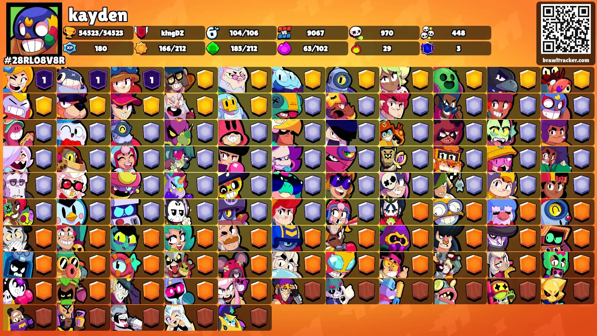 kayden's Ranks