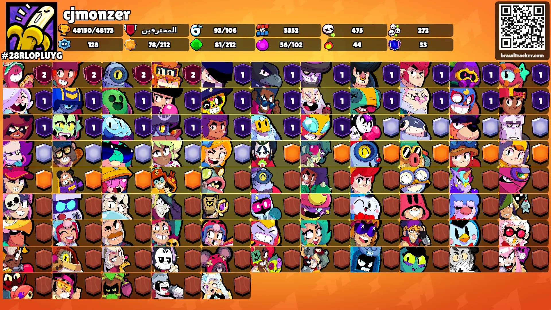 cjmonzer's Ranks