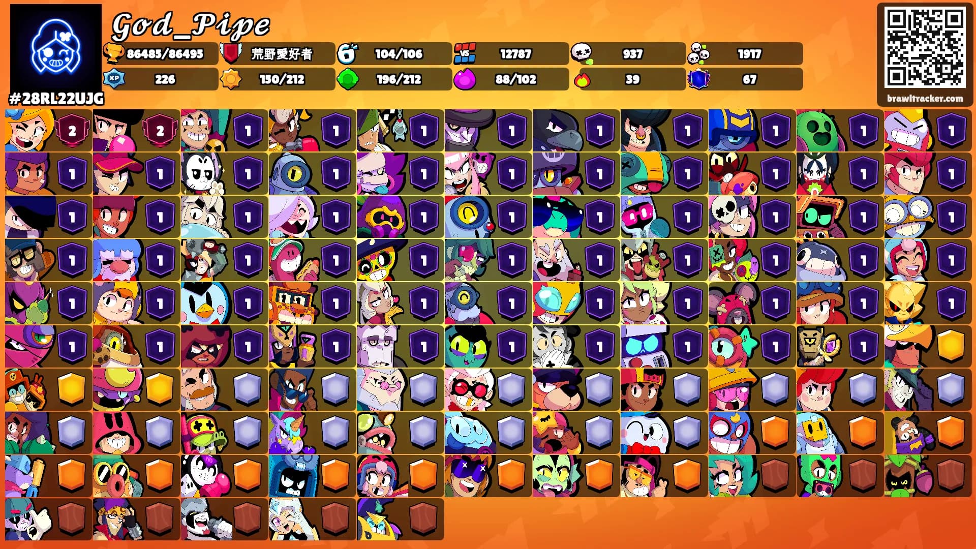 𝓖𝓸𝓭_𝓟𝓲𝓹𝓮's Ranks