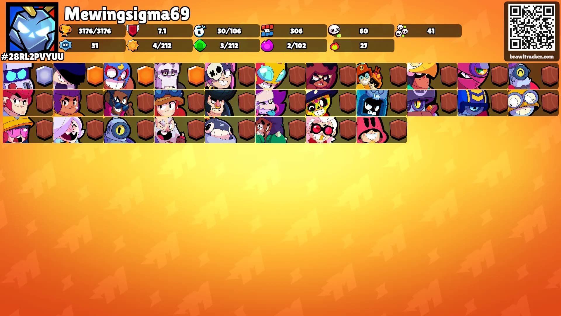Mewingsigma69's Ranks