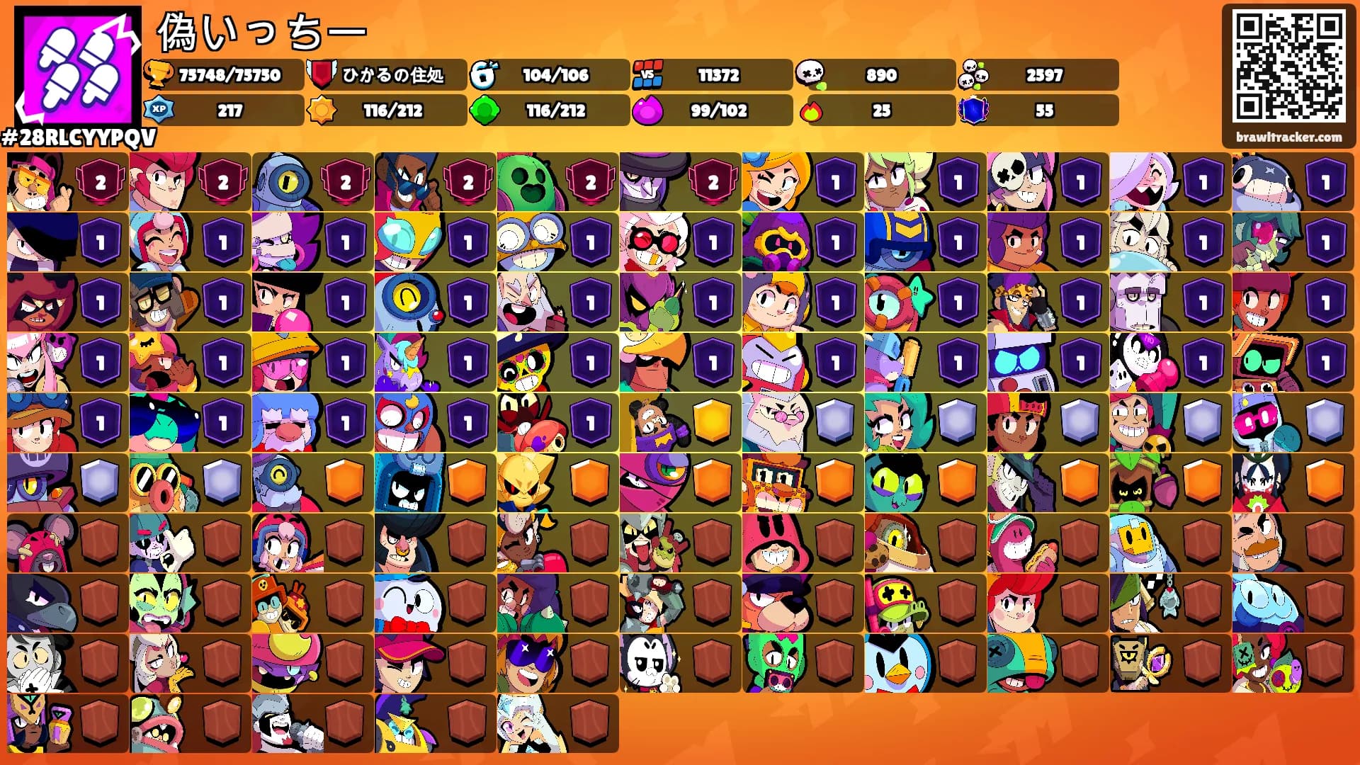 偽いっちー's Ranks