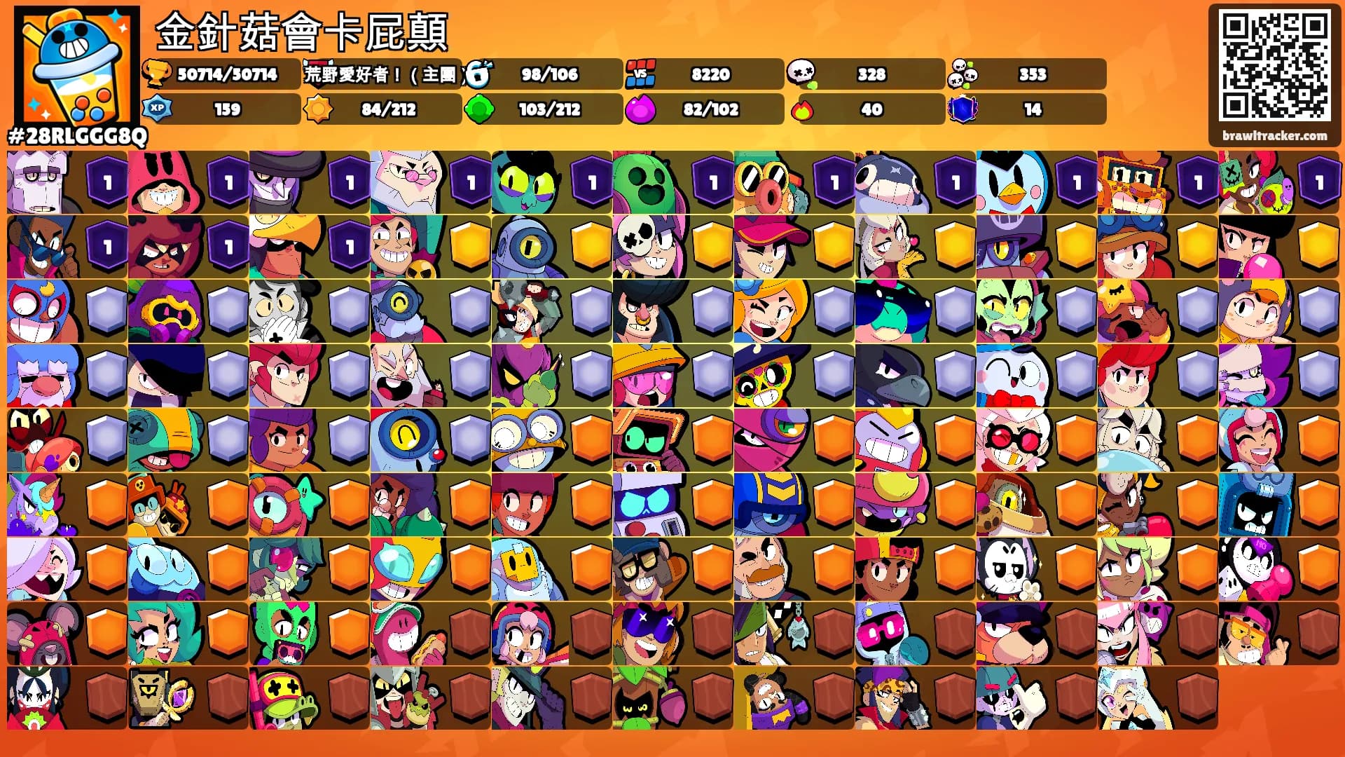 金針菇會卡屁顛's Ranks