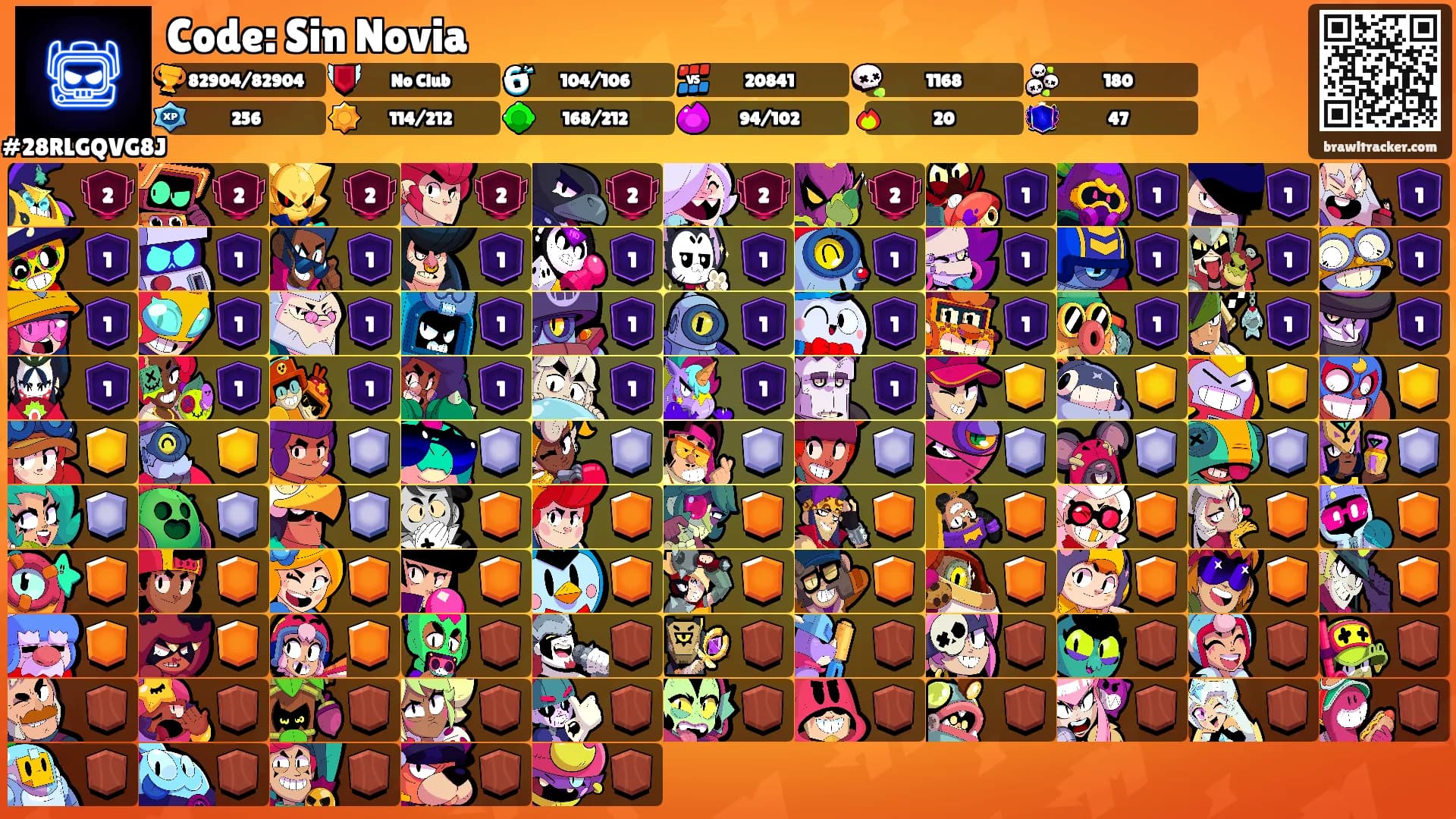 Code: Sin Novia's Ranks